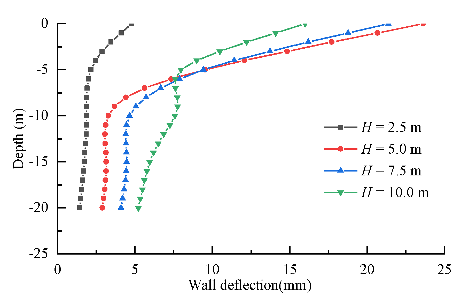 Applsci 10 02006 g010 Applsci 10 02006 g010