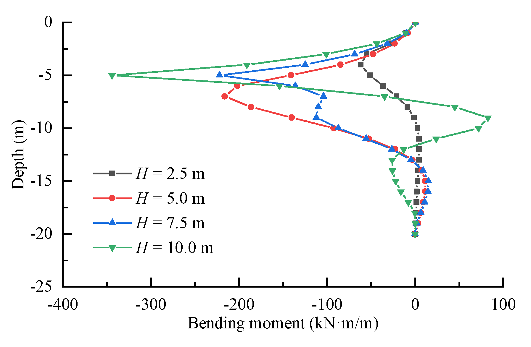 Applsci 10 02006 g011 Applsci 10 02006 g011