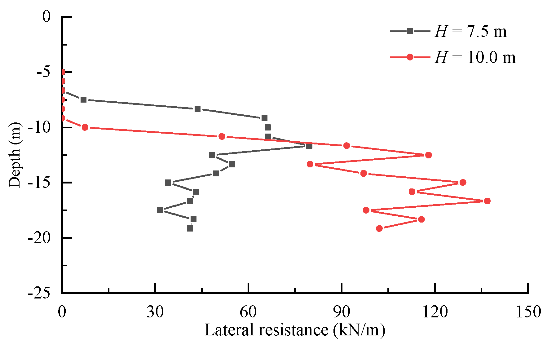 Applsci 10 02006 g013 Applsci 10 02006 g013