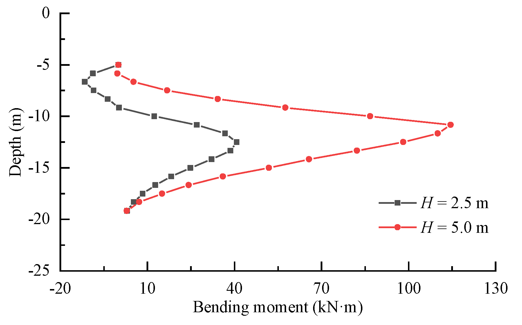Applsci 10 02006 g015 Applsci 10 02006 g015