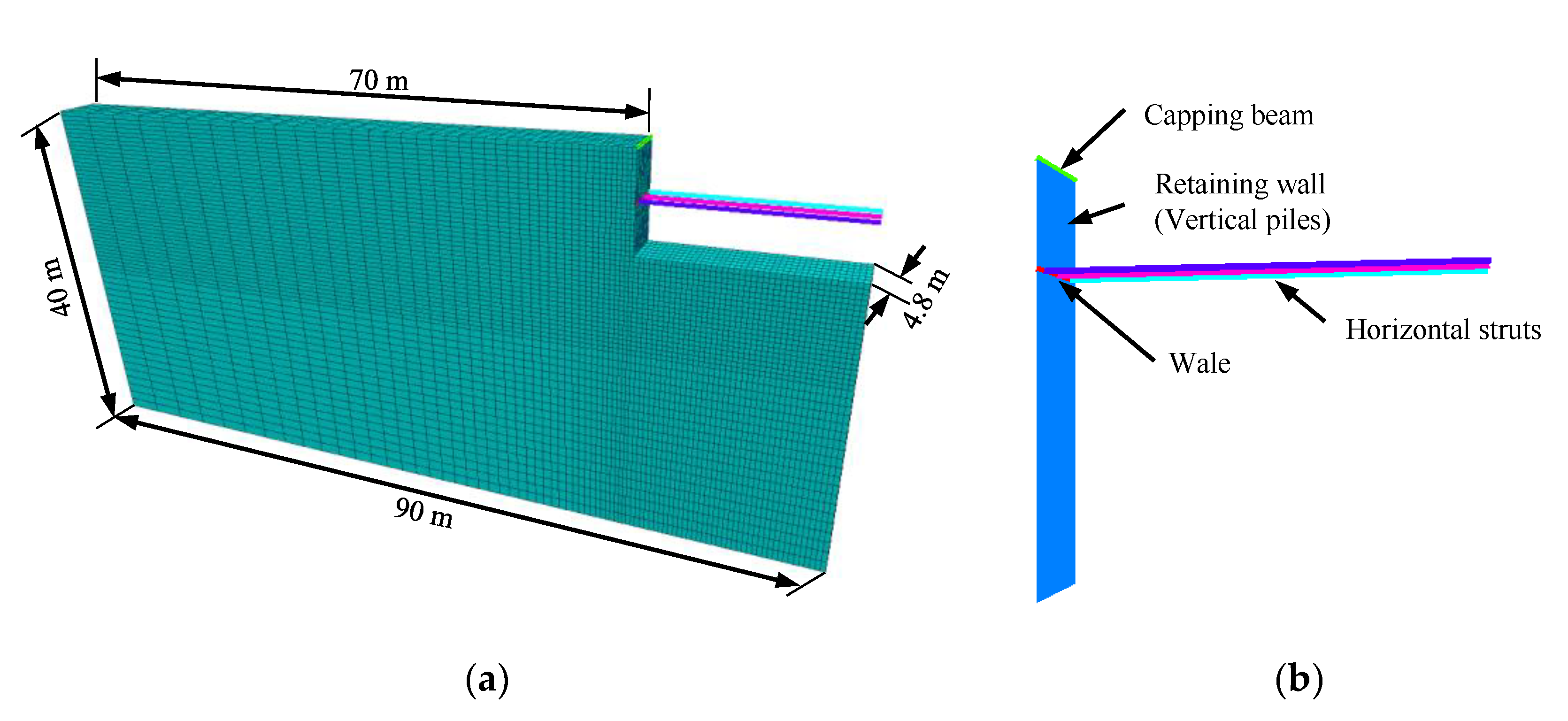 Applsci 10 02006 g017 Applsci 10 02006 g017