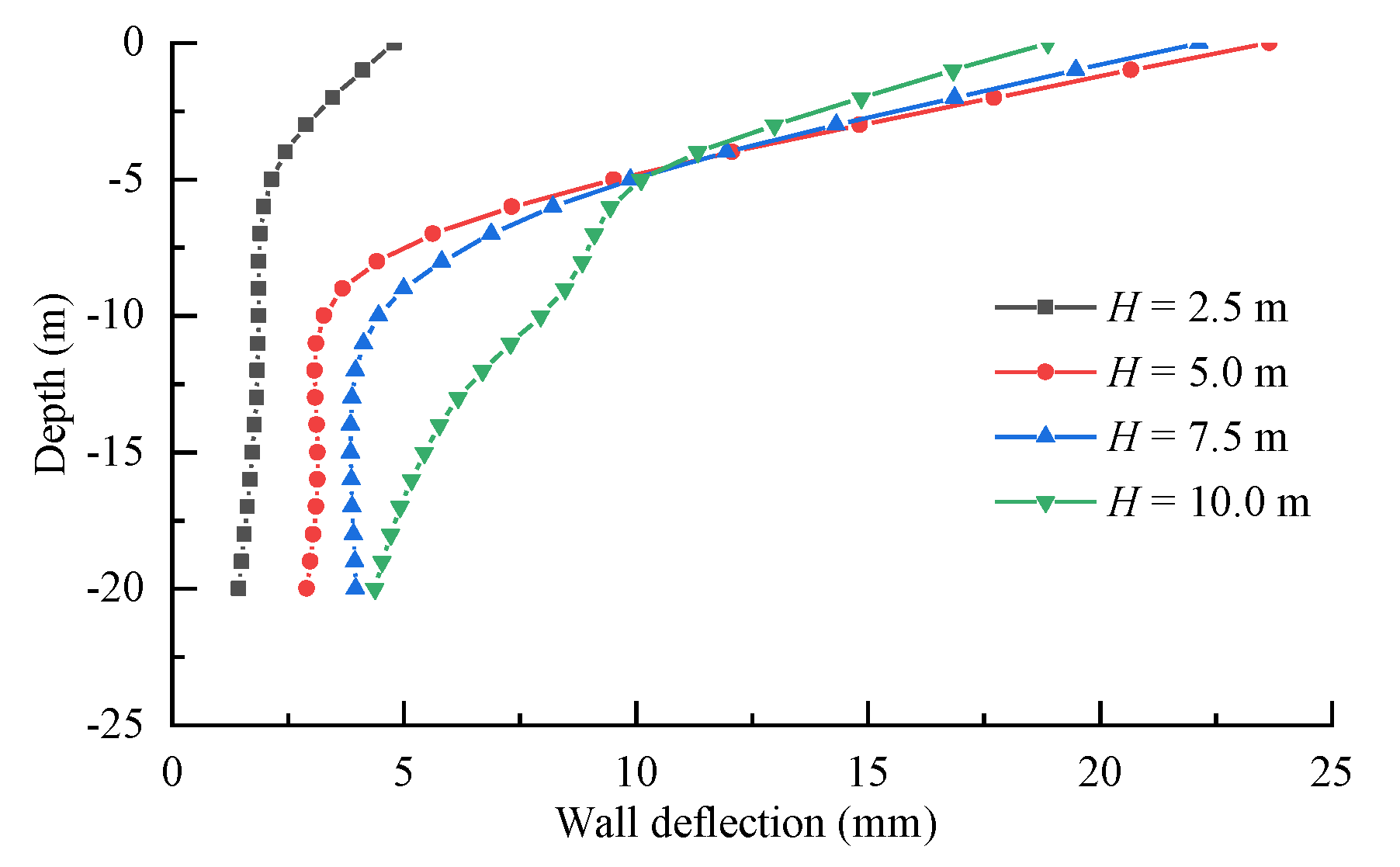 Applsci 10 02006 g019 Applsci 10 02006 g019