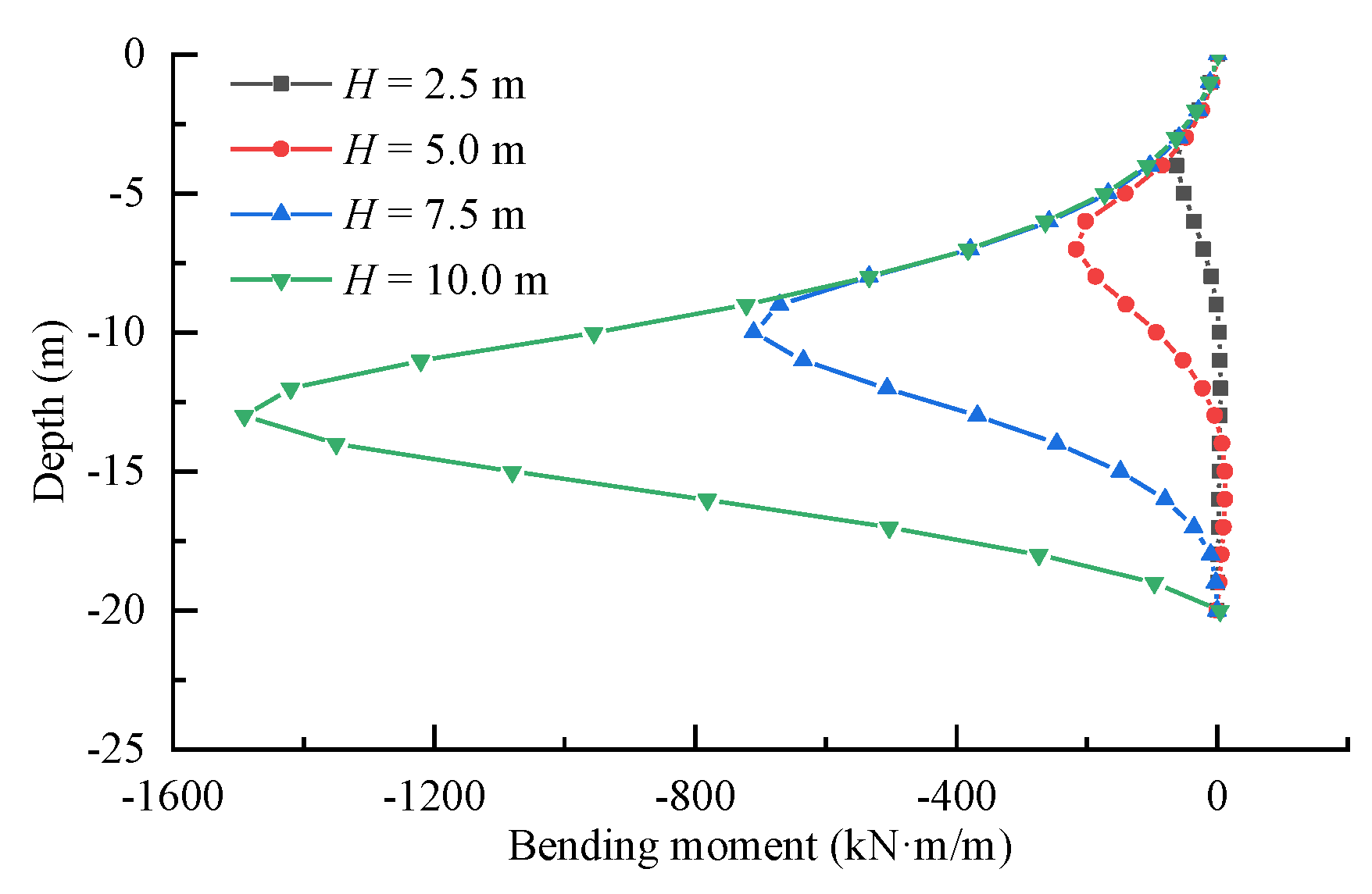 Applsci 10 02006 g020 Applsci 10 02006 g020
