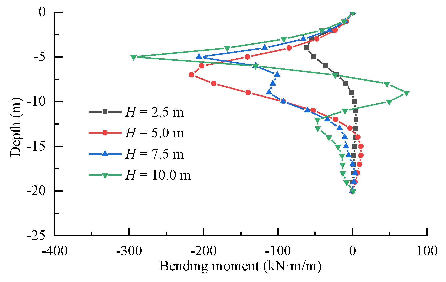 Applsci 10 02006 g021 Applsci 10 02006 g021