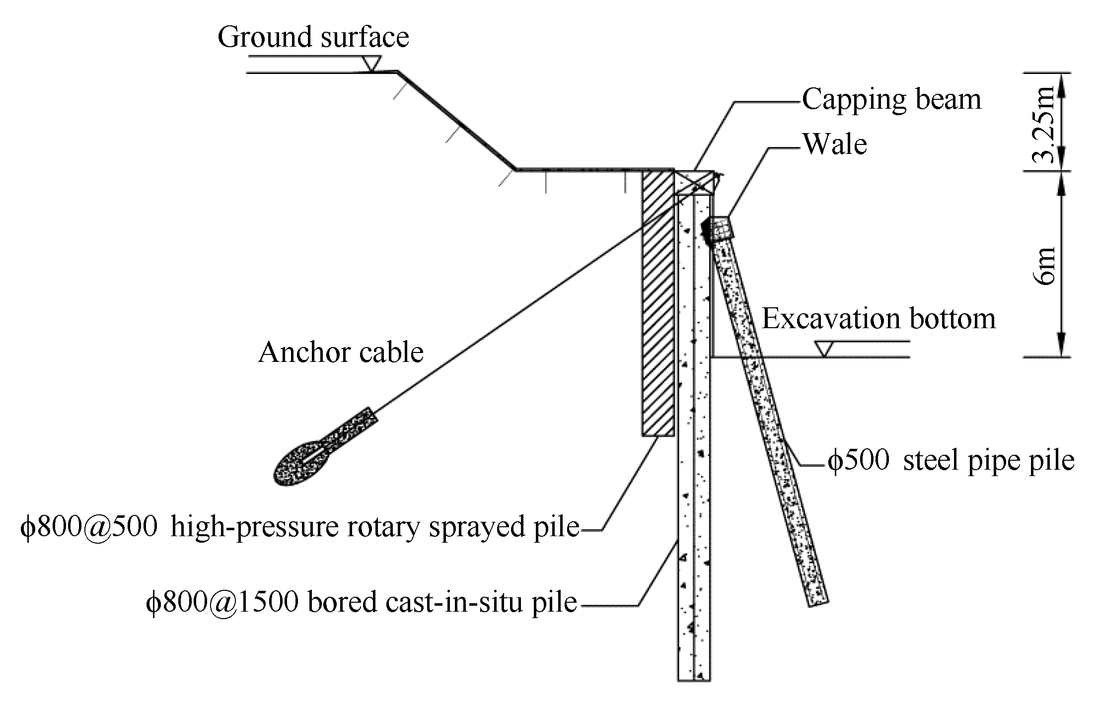 Applsci 10 02006 g023 Applsci 10 02006 g023
