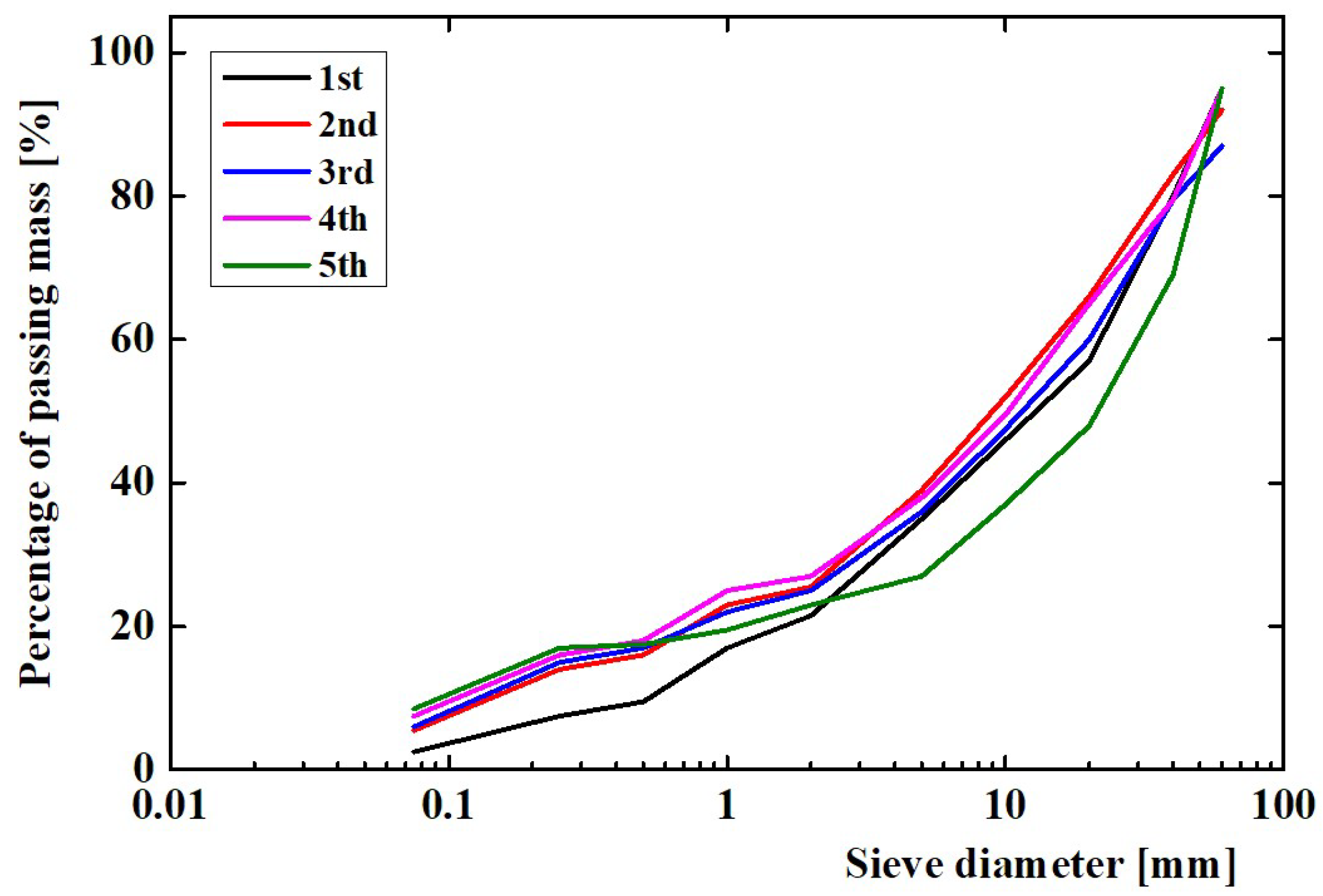Applsci 10 02008 g002