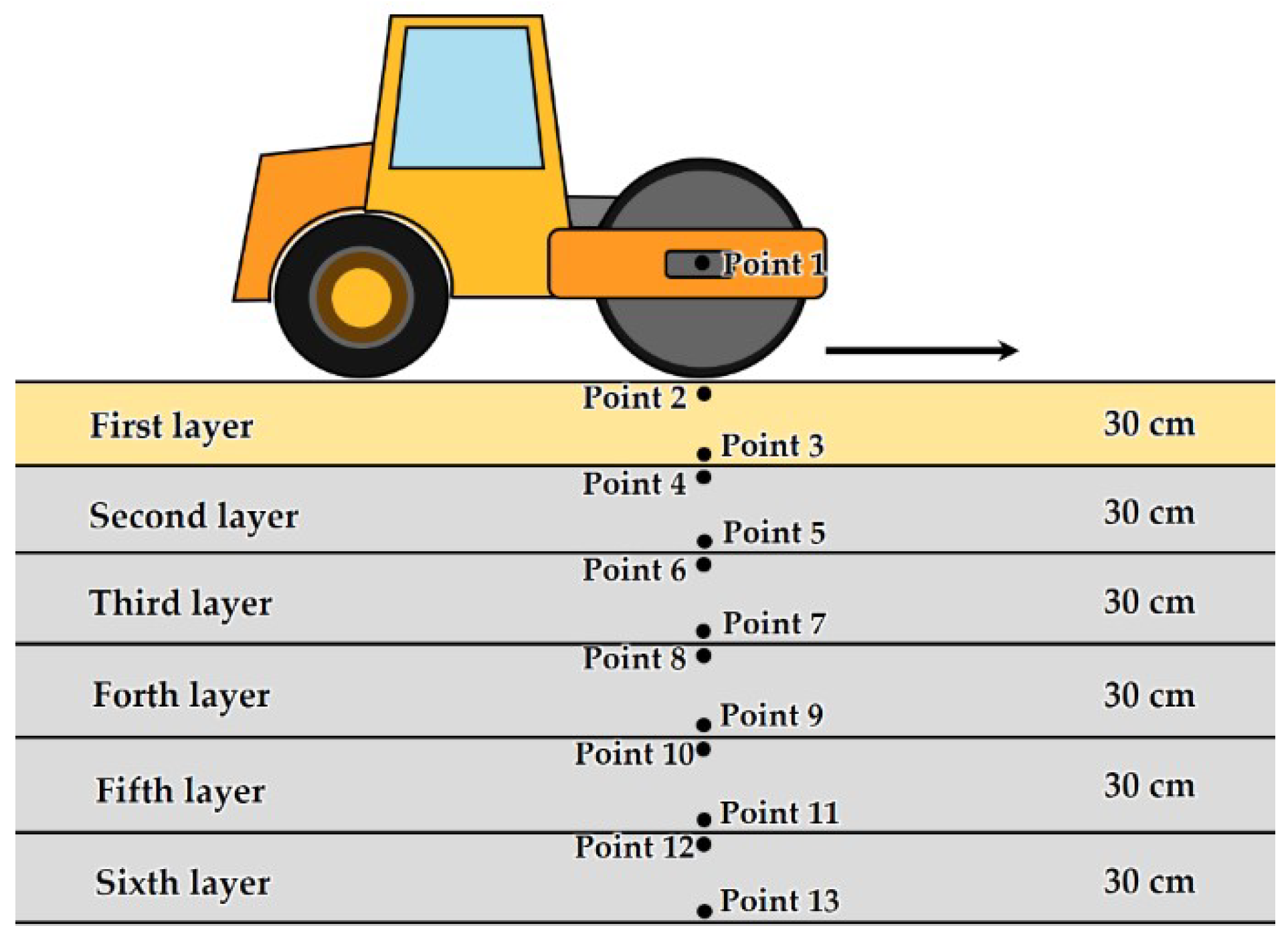 Applsci 10 02008 g004