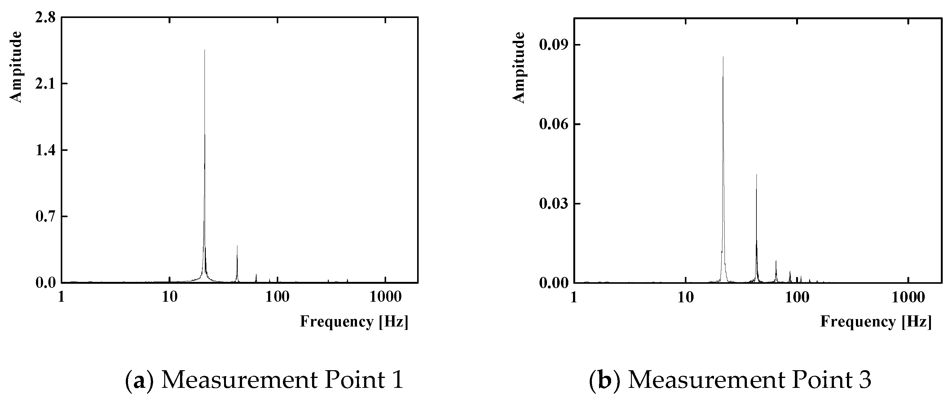 Applsci 10 02008 g008