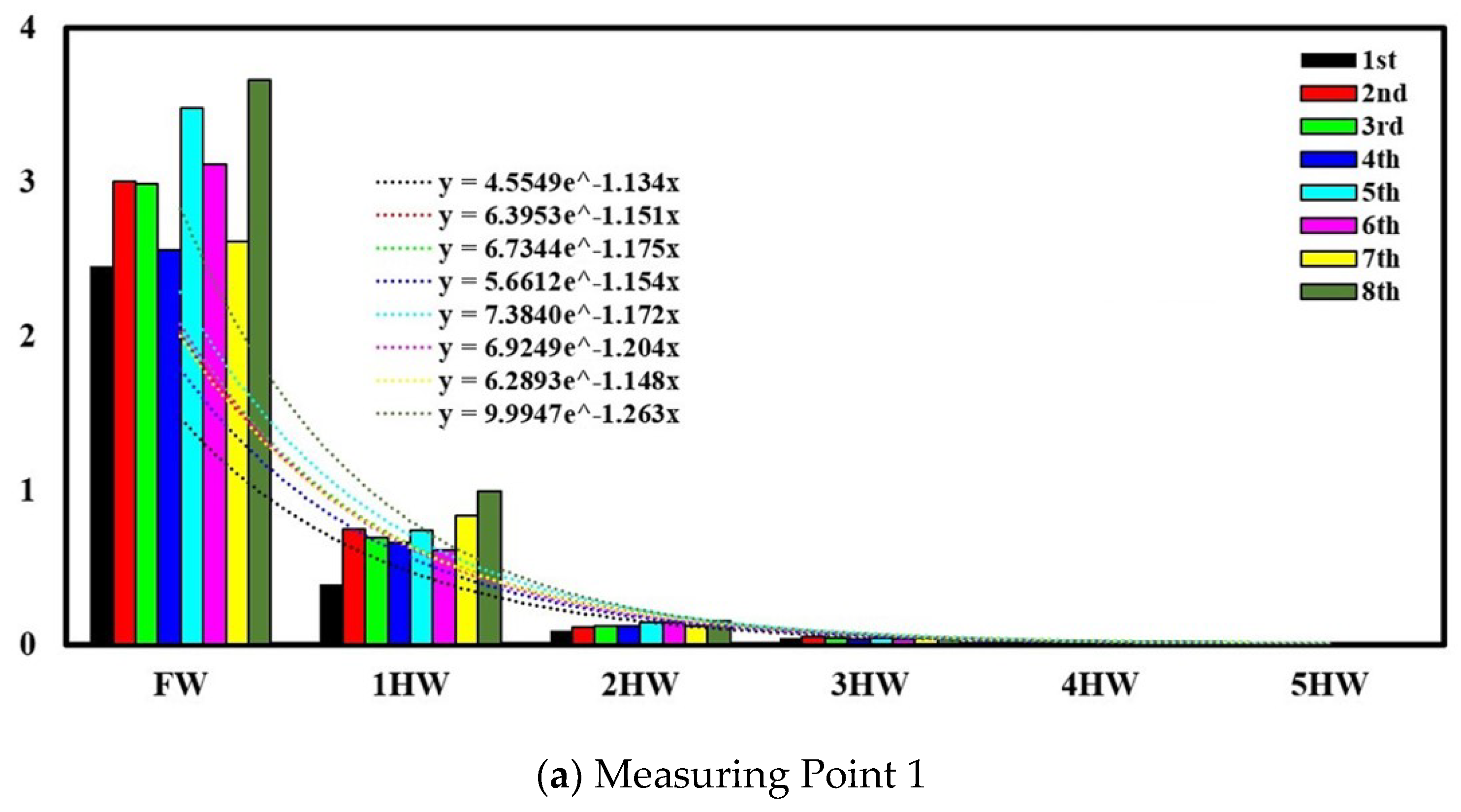 Applsci 10 02008 g009a