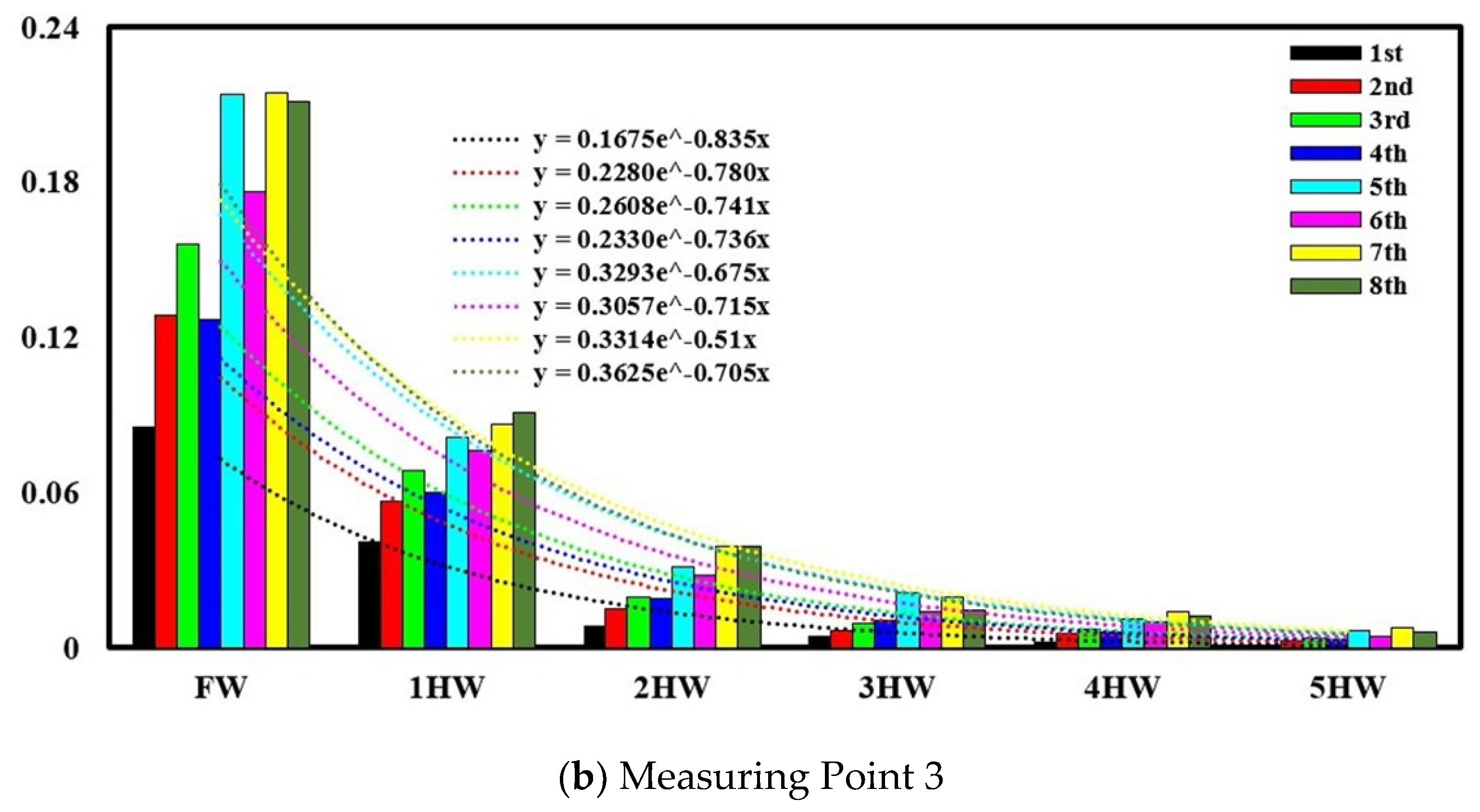 Applsci 10 02008 g009b