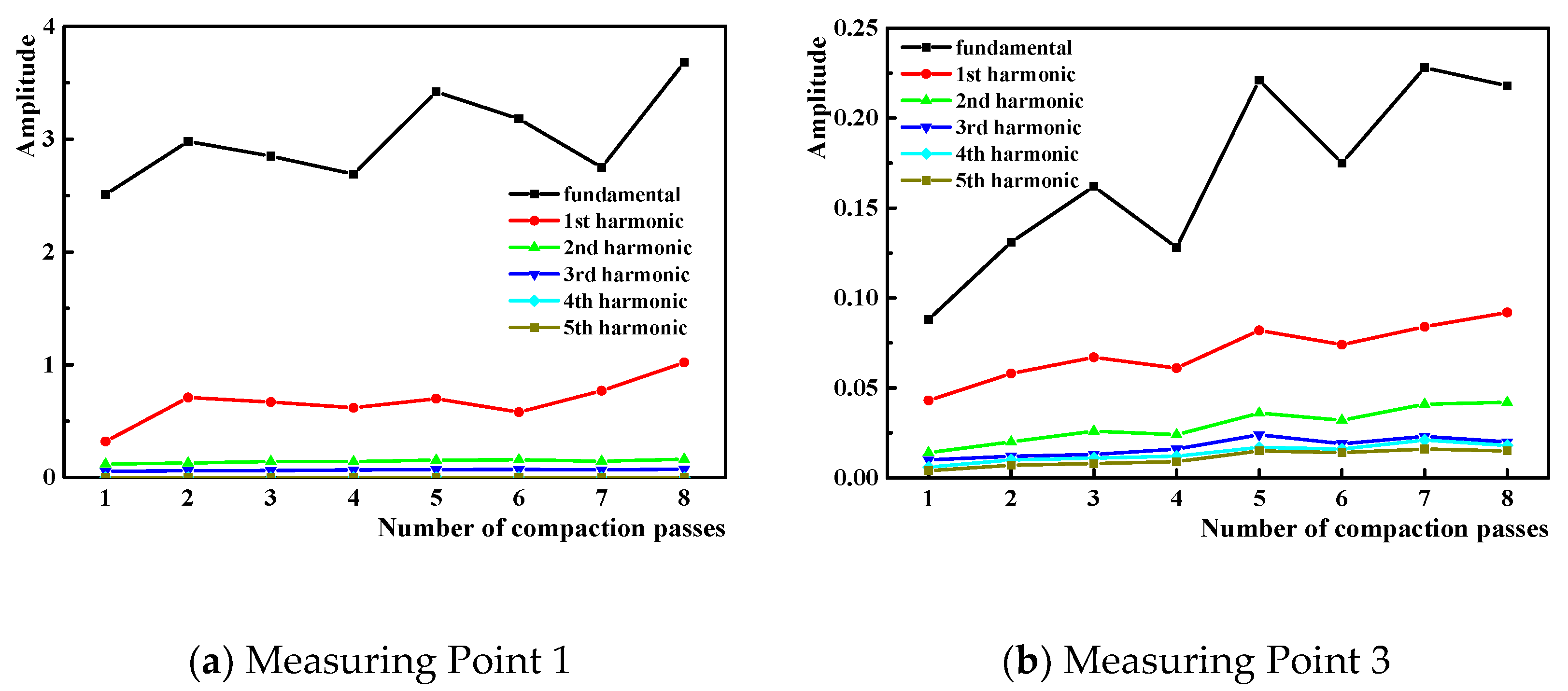Applsci 10 02008 g010