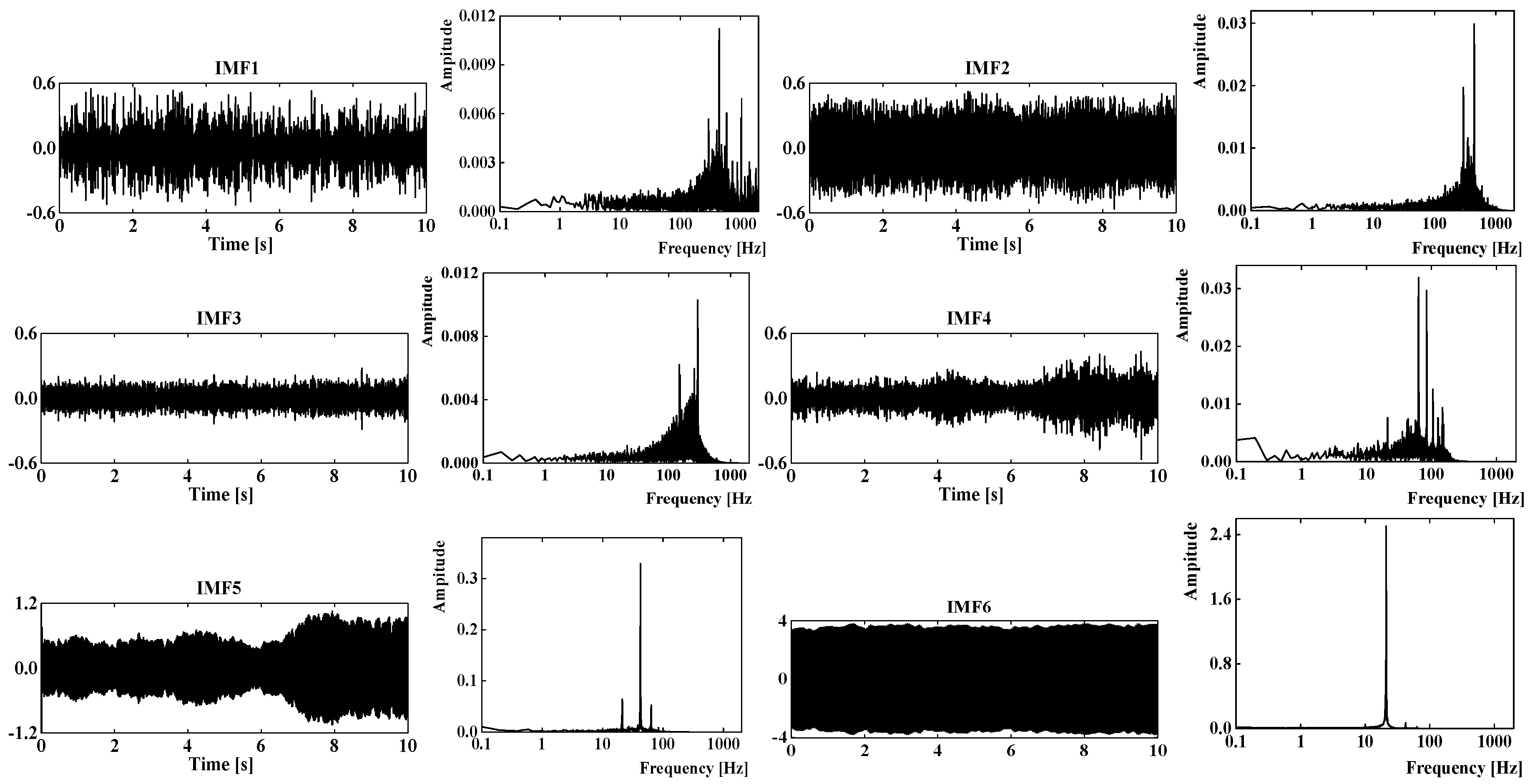 Applsci 10 02008 g011a