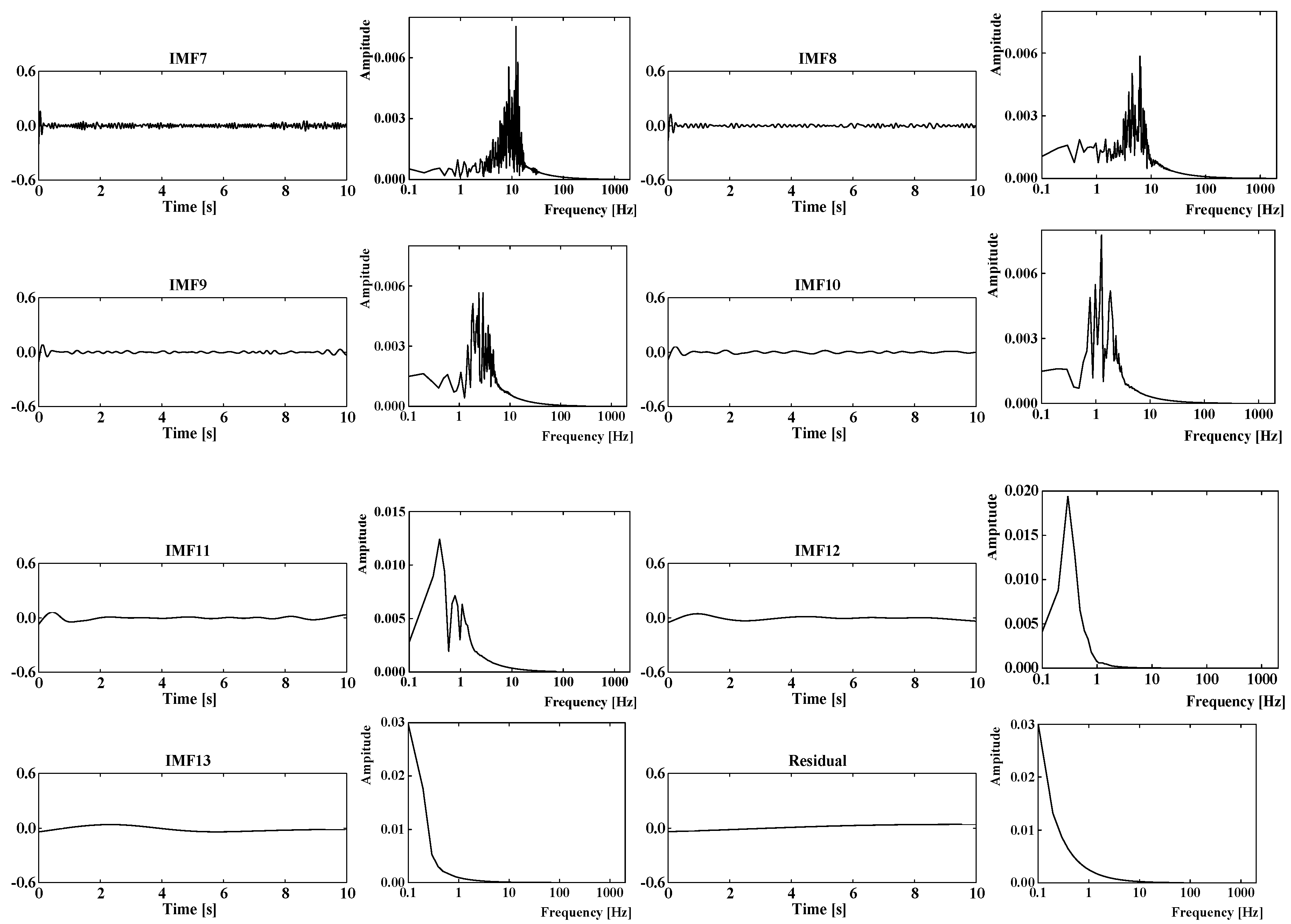 Applsci 10 02008 g011b