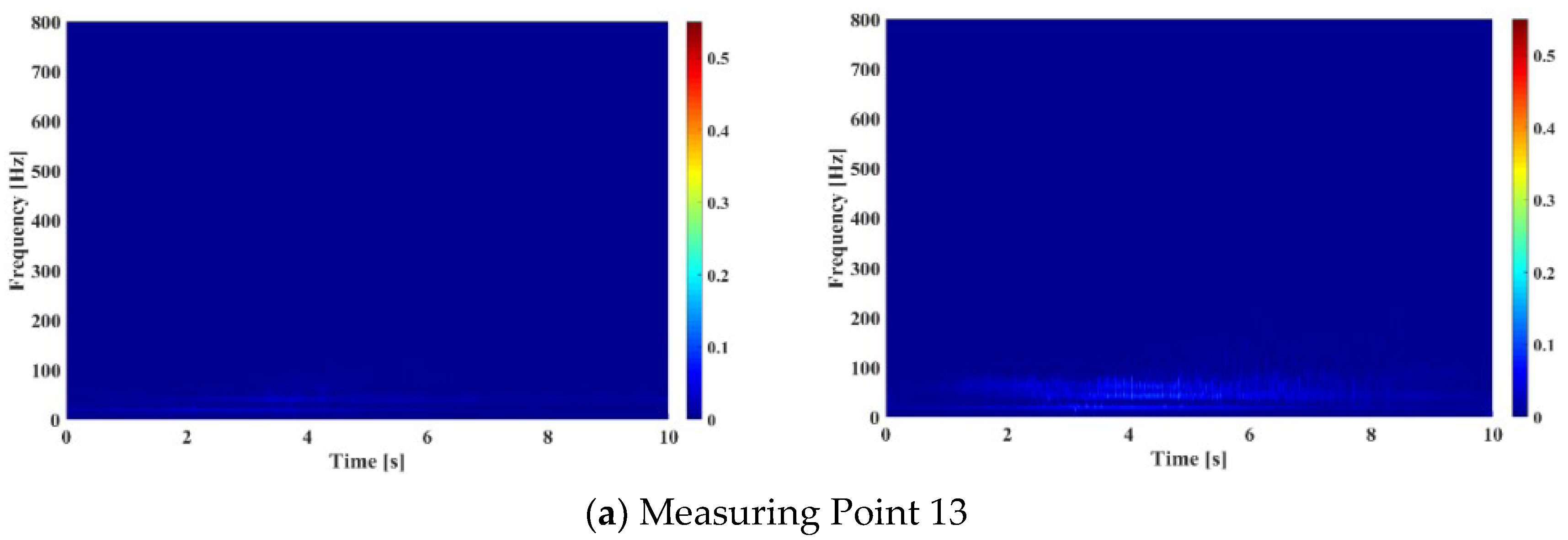 Applsci 10 02008 g012a
