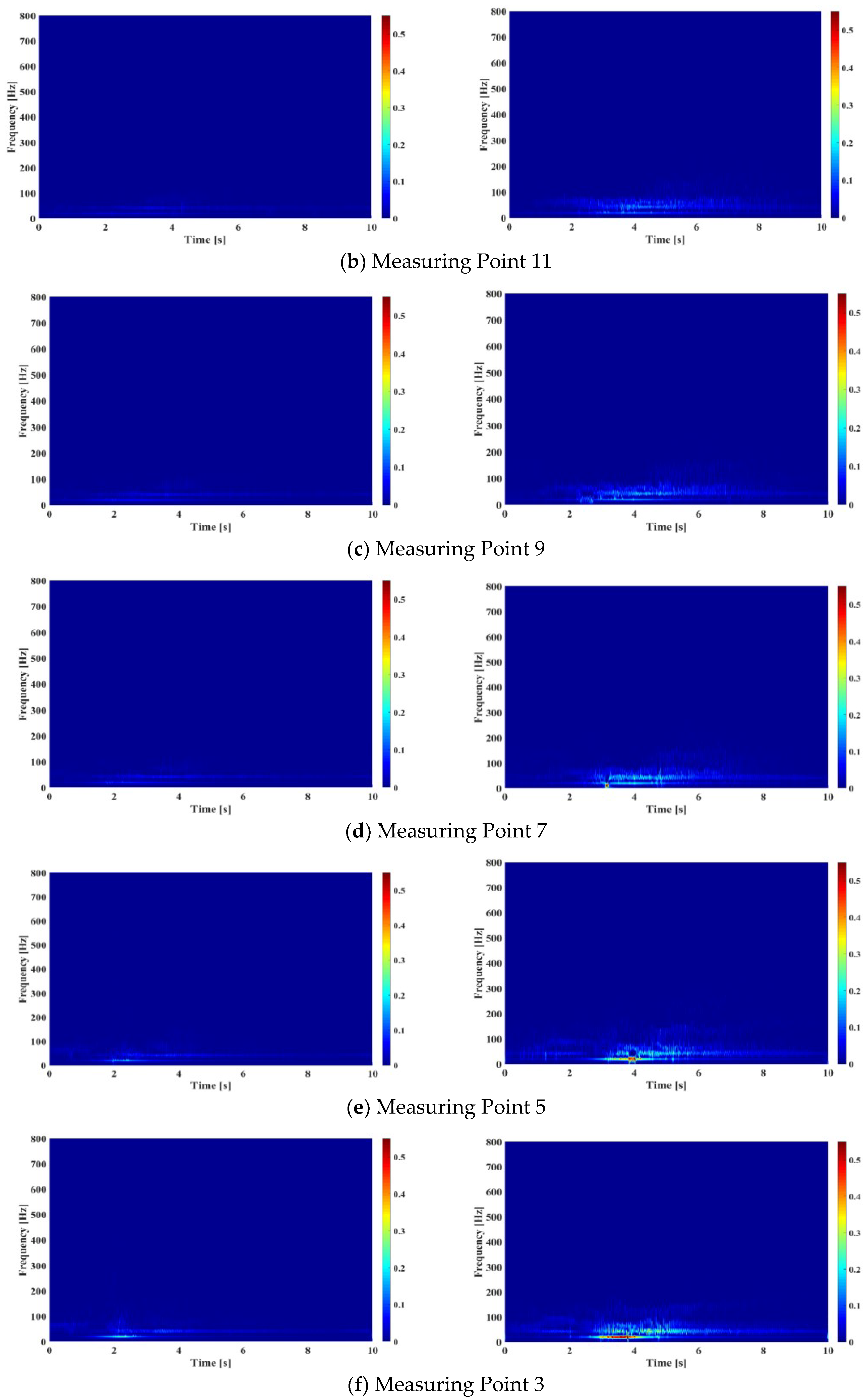 Applsci 10 02008 g012b