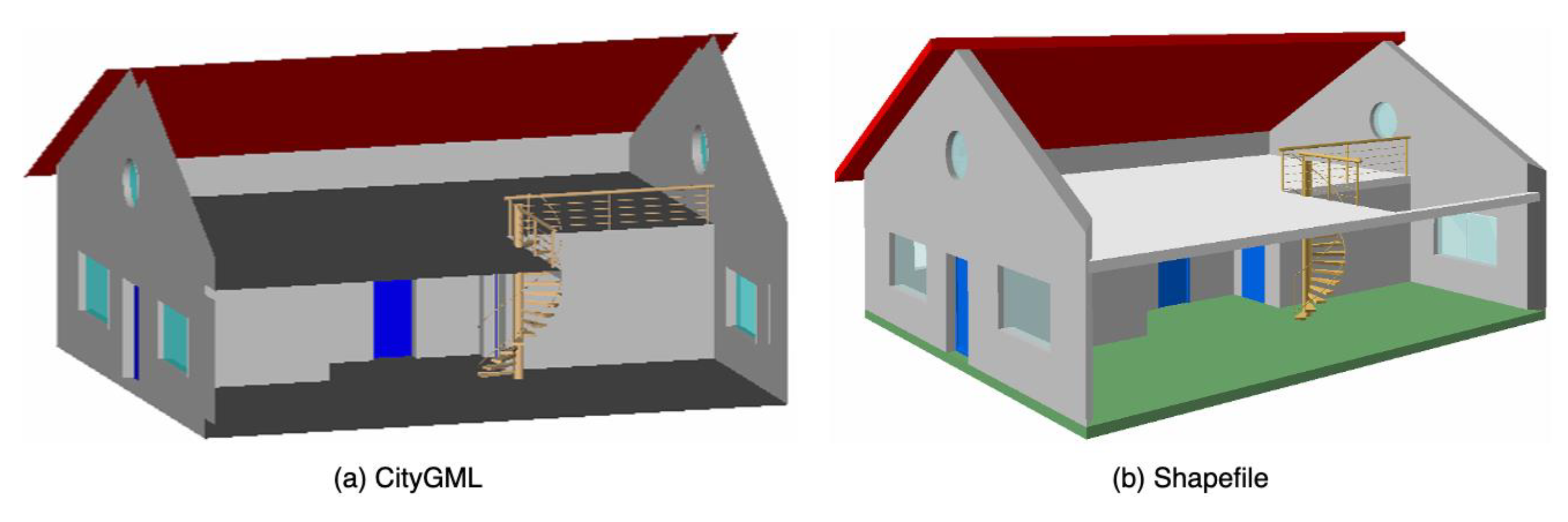 Applsci 10 02009 g002