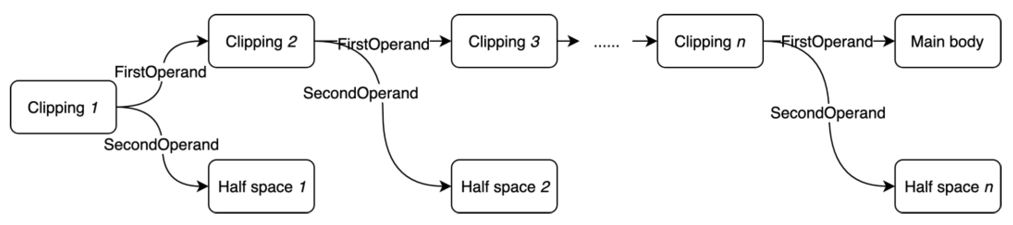 Applsci 10 02009 g003