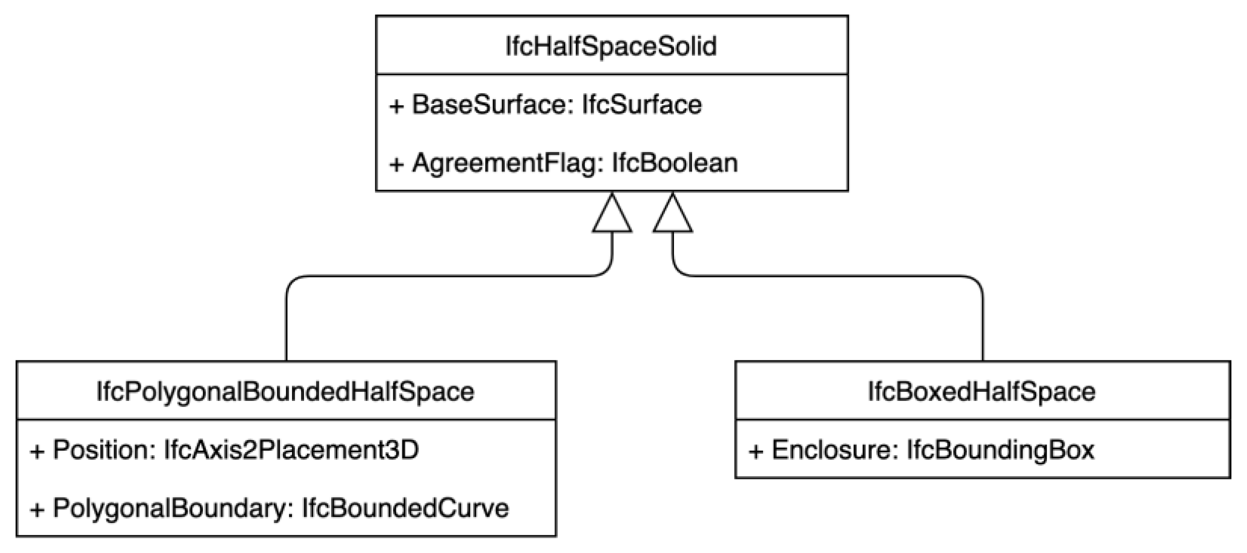 Applsci 10 02009 g004