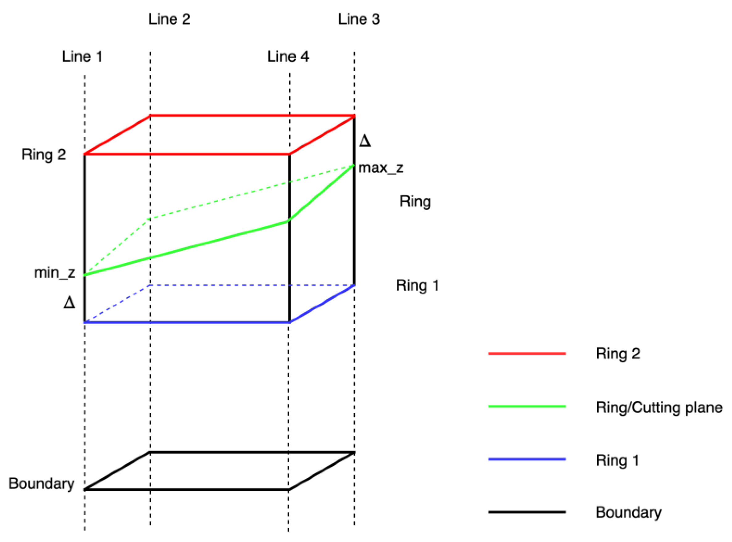 Applsci 10 02009 g007