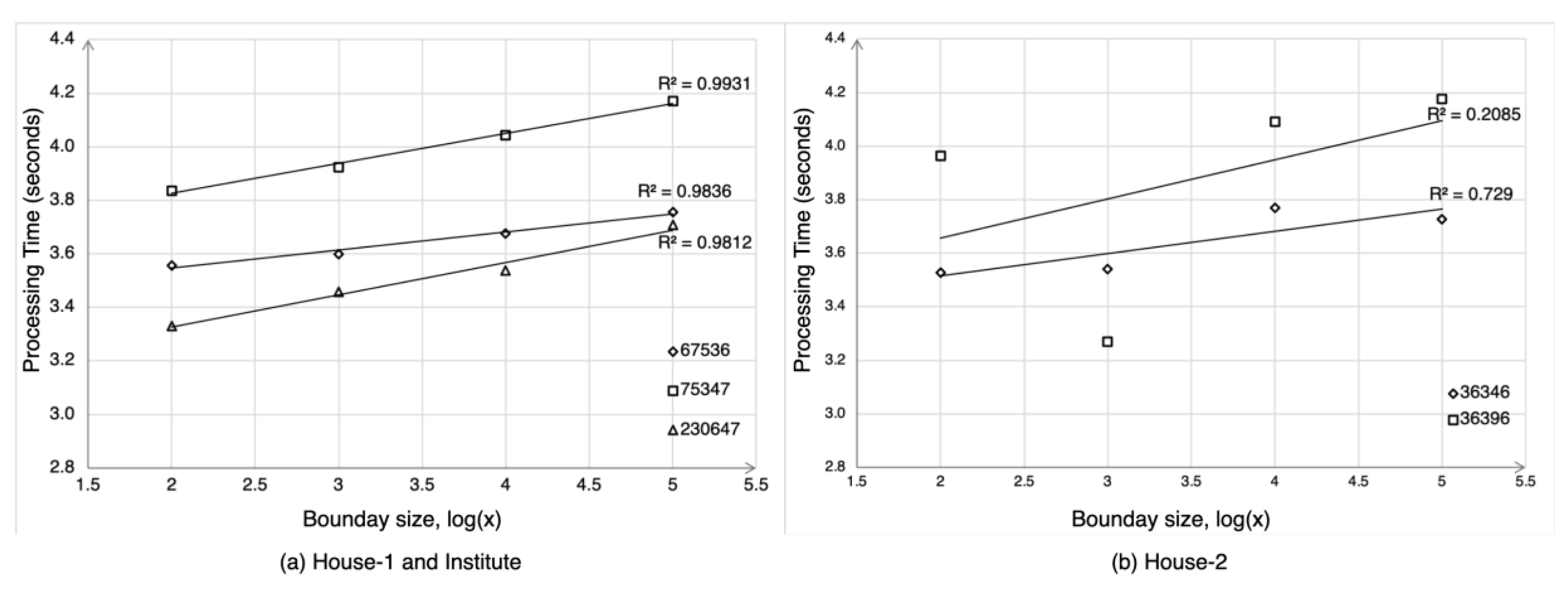 Applsci 10 02009 g012