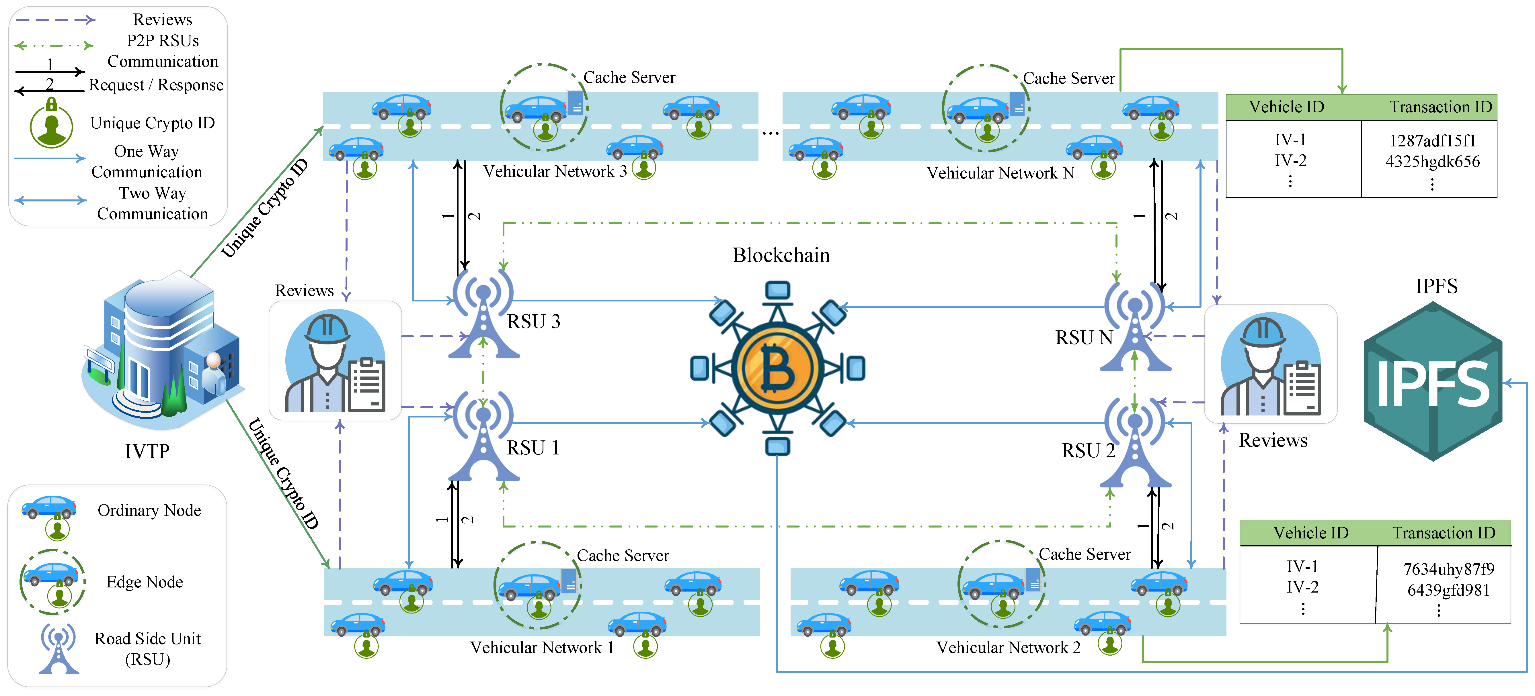 Applsci 10 02011 g002
