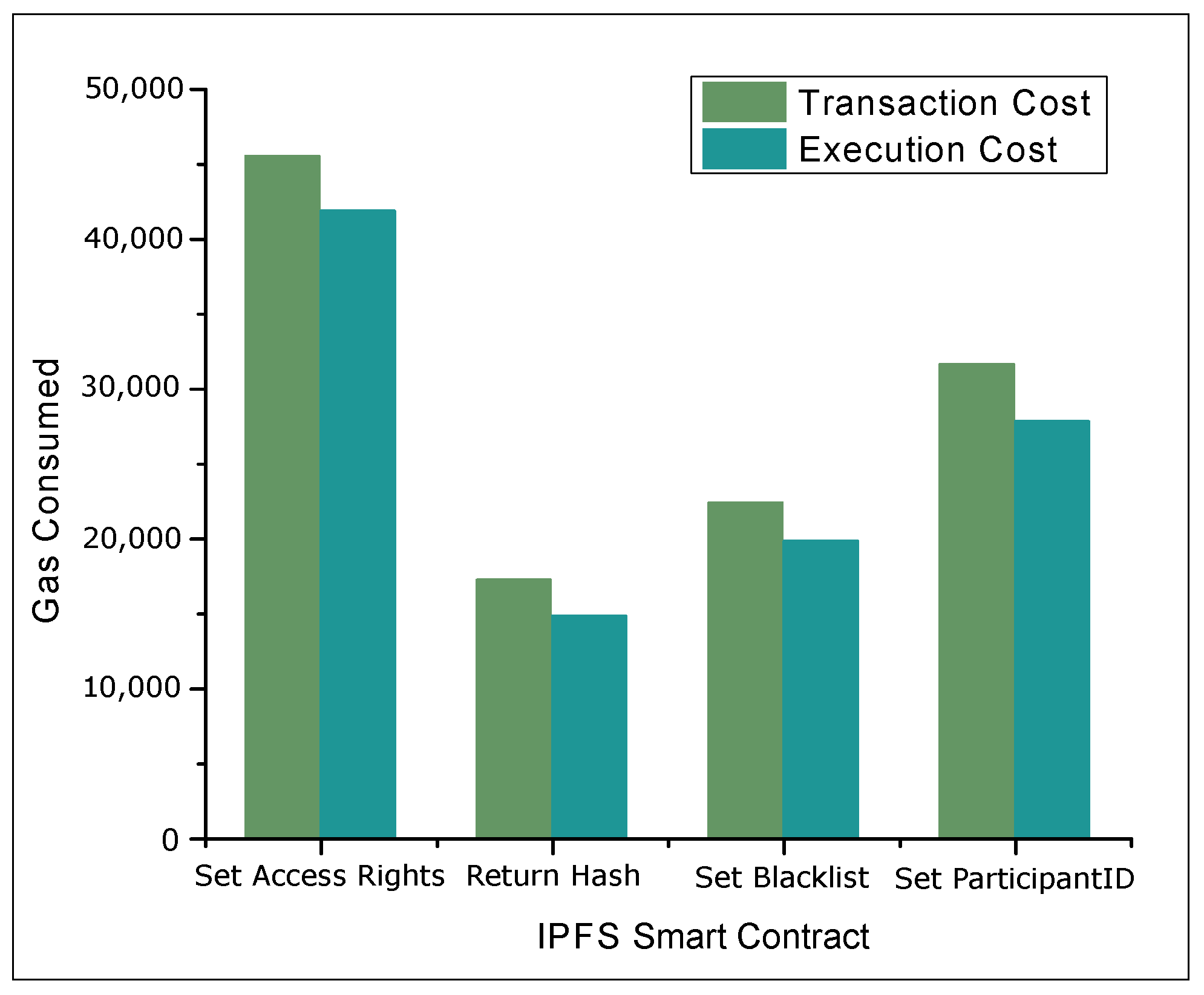 Applsci 10 02011 g005