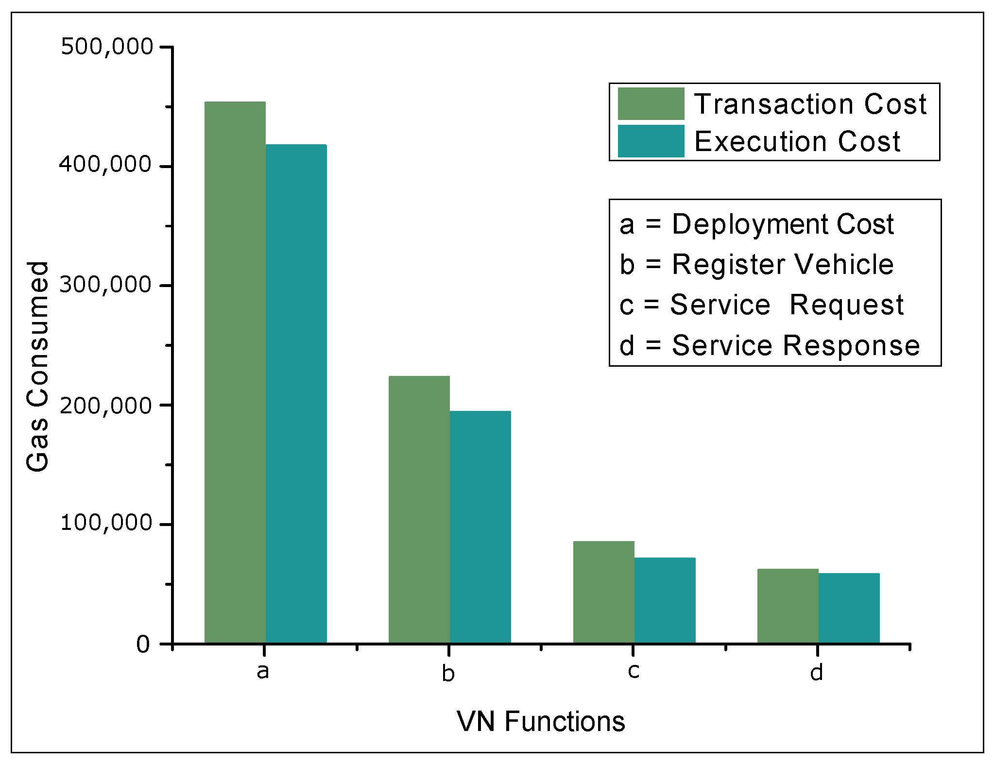 Applsci 10 02011 g006