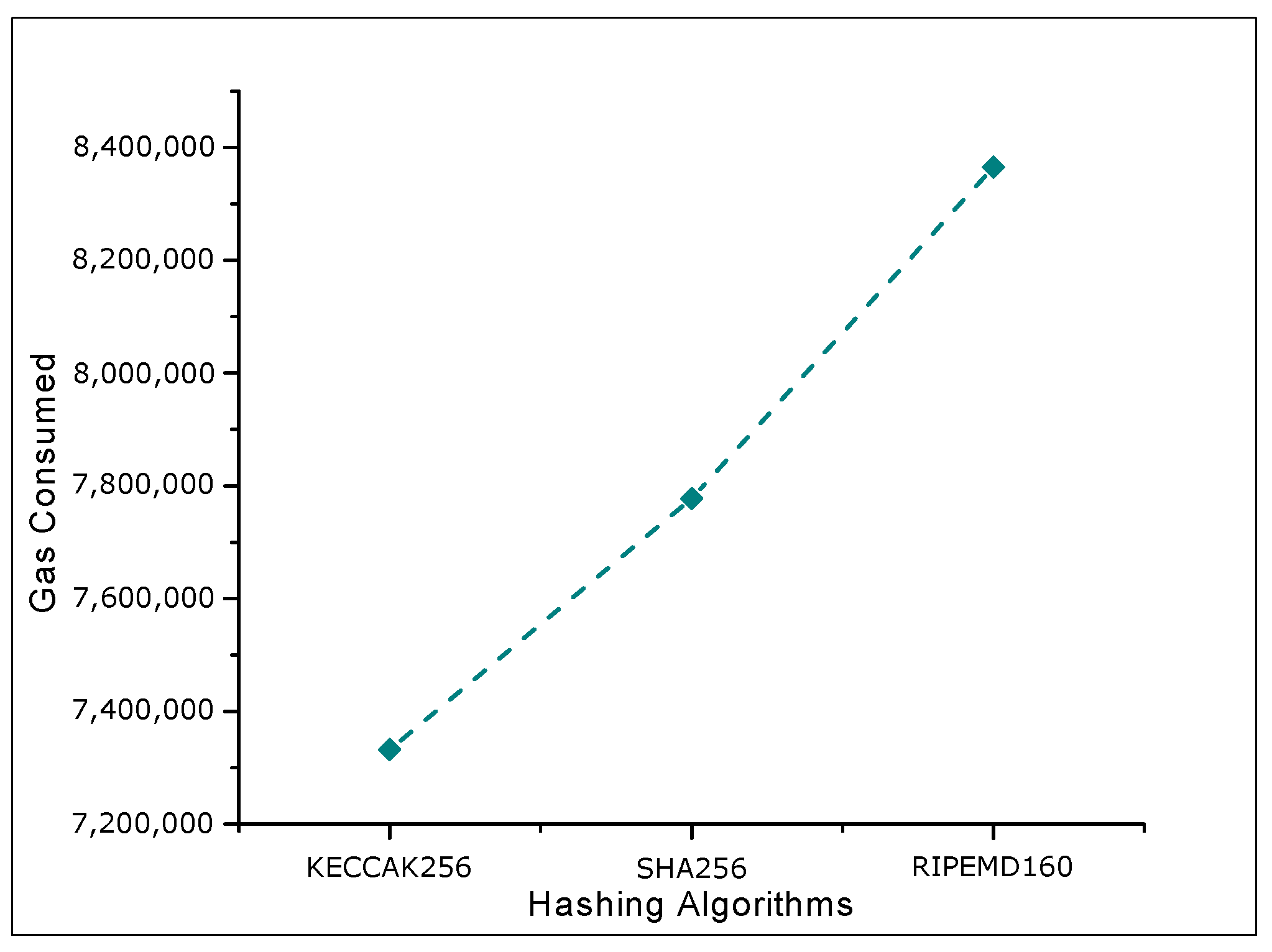 Applsci 10 02011 g008