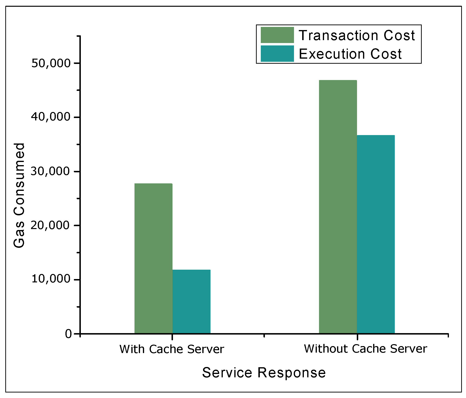 Applsci 10 02011 g009