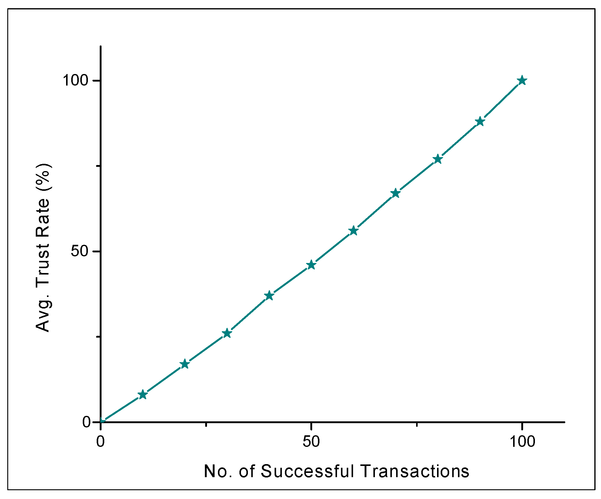 Applsci 10 02011 g011