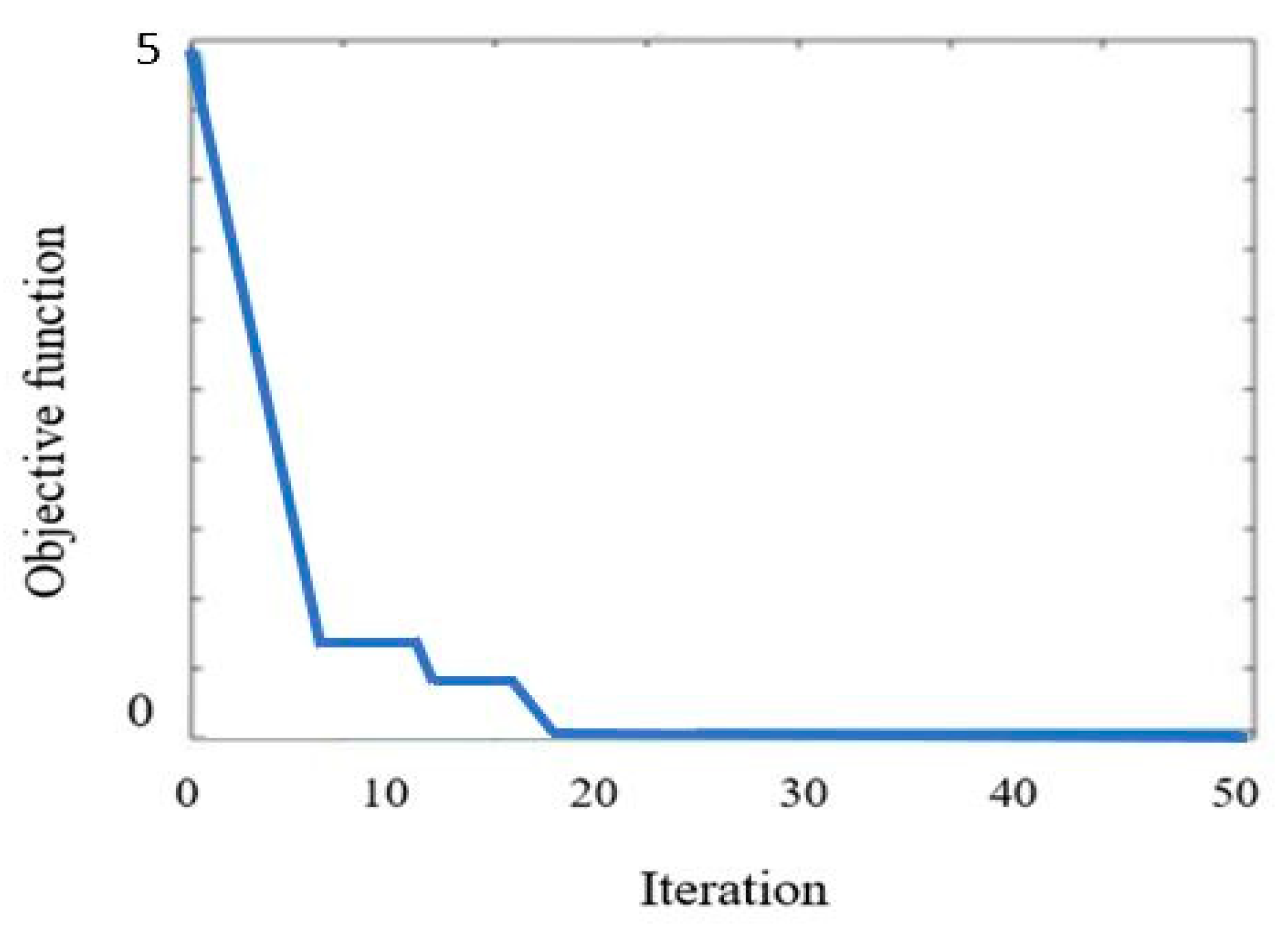 Applsci 10 02012 g005