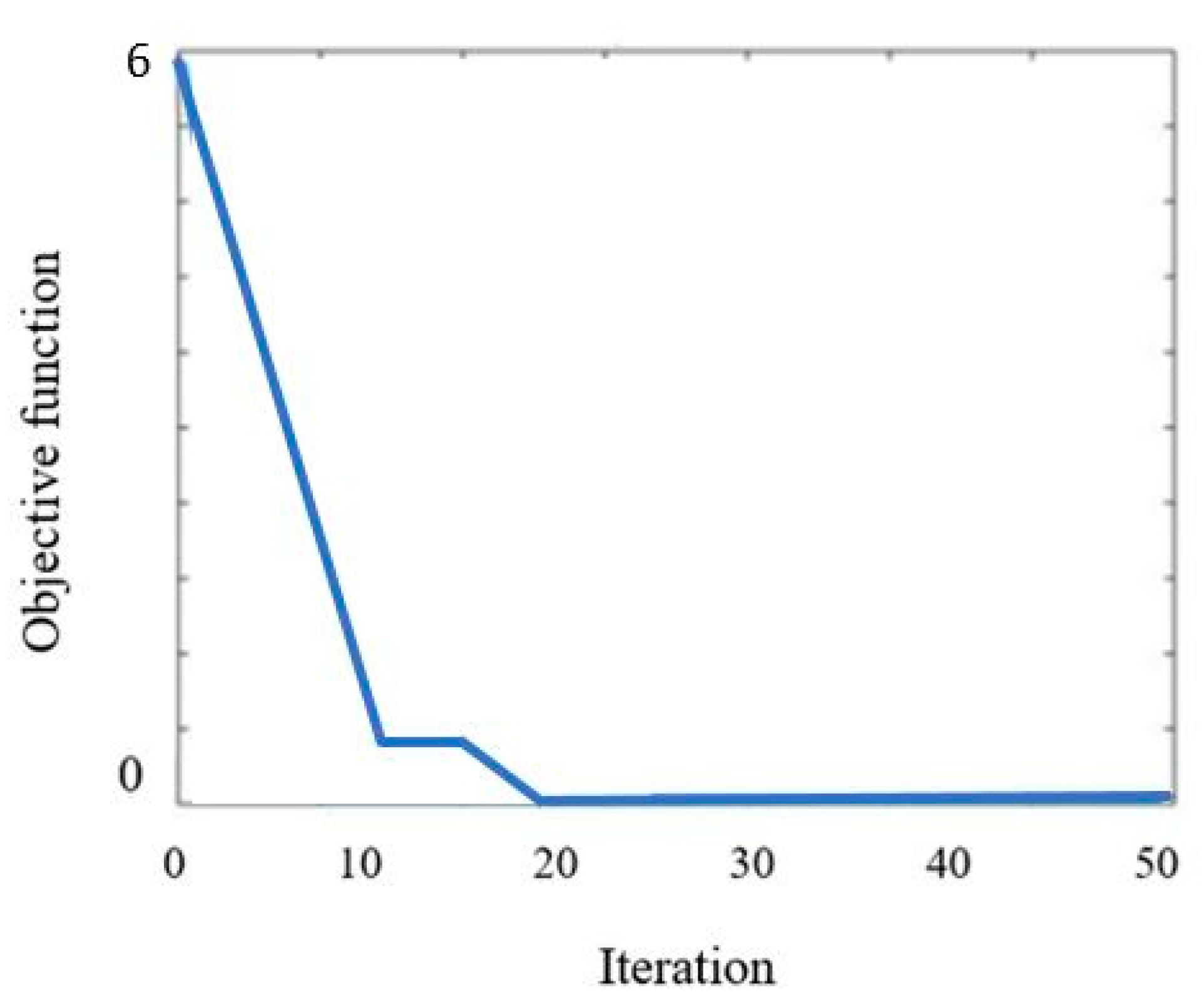 Applsci 10 02012 g006