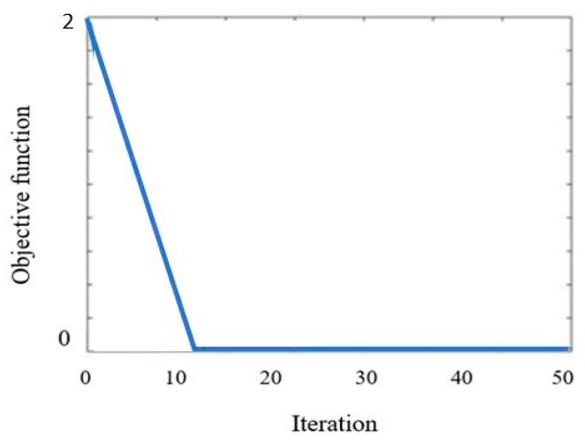 Applsci 10 02012 g007