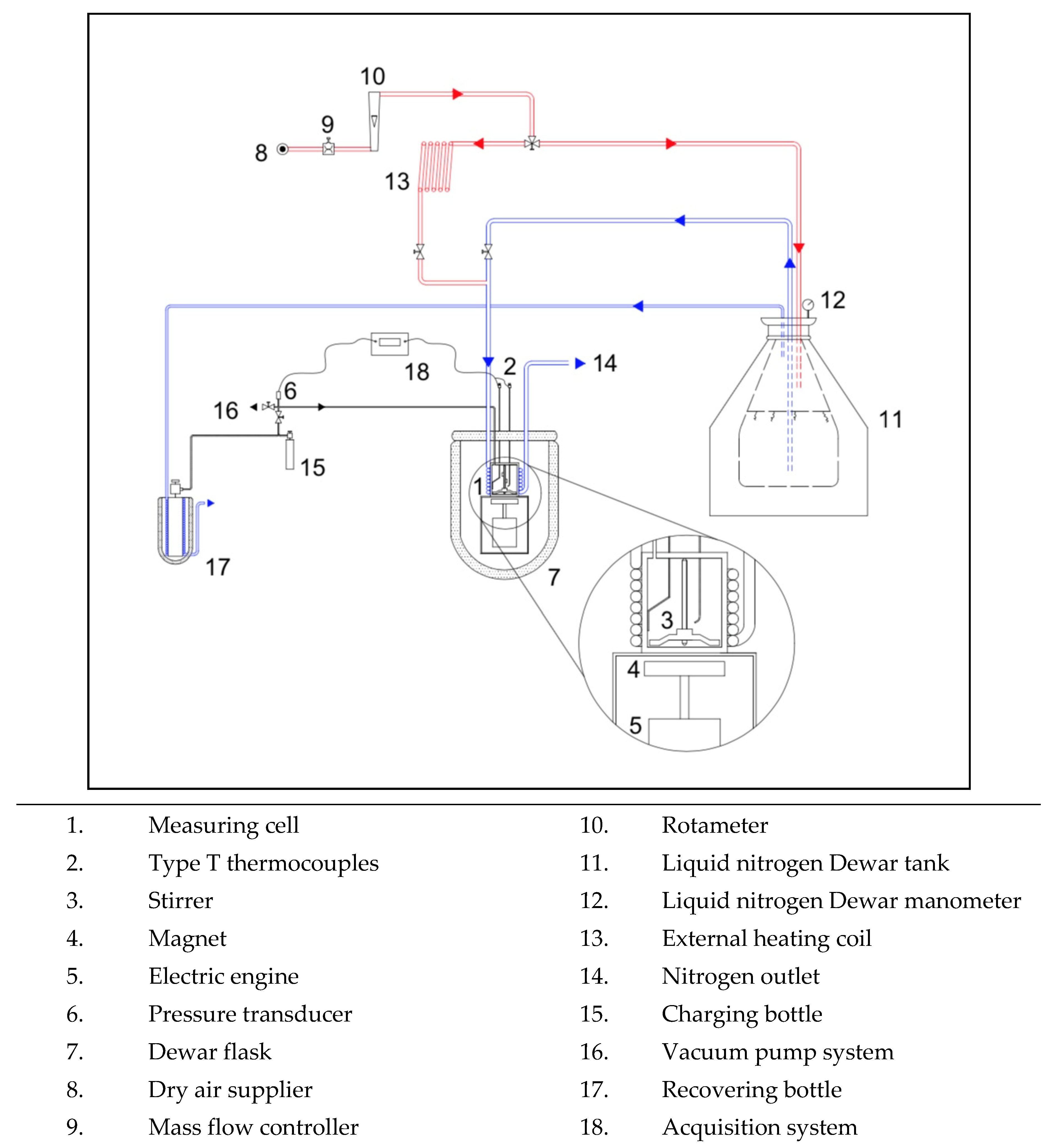 Applsci 10 02014 g002