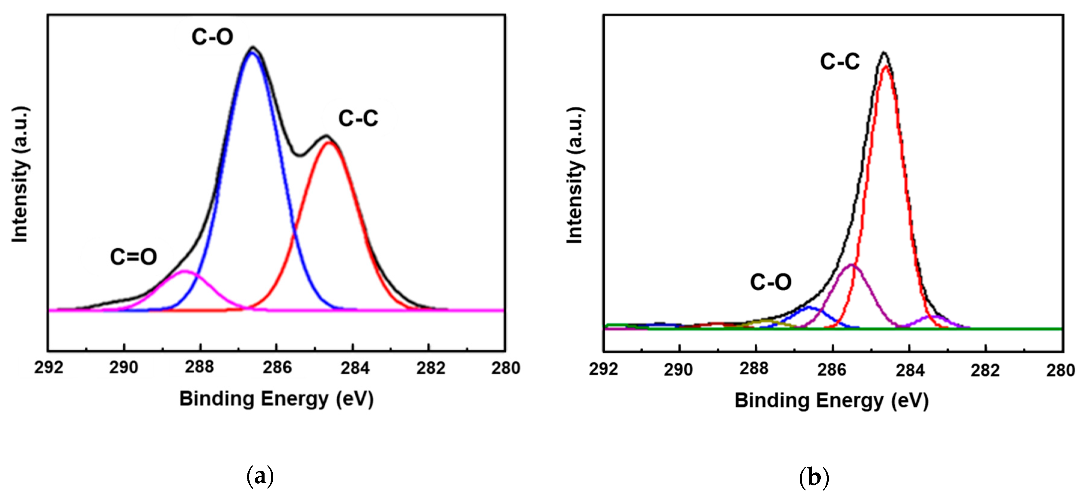 Applsci 10 02015 g002 Applsci 10 02015 g002