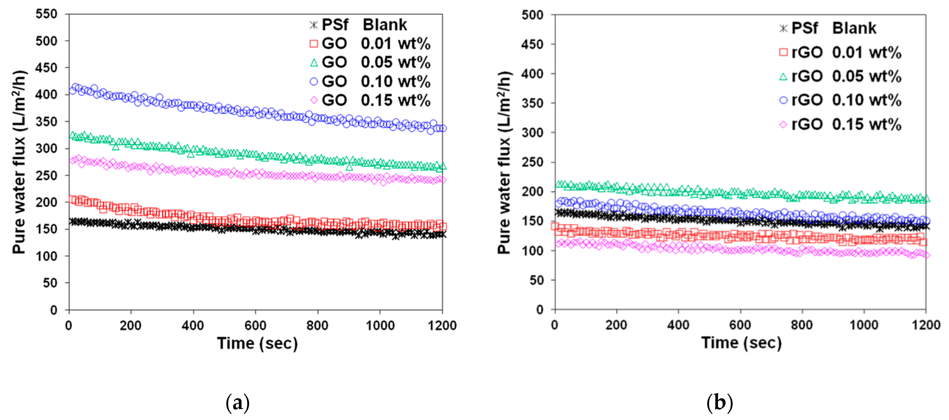 Applsci 10 02015 g004a Applsci 10 02015 g004a