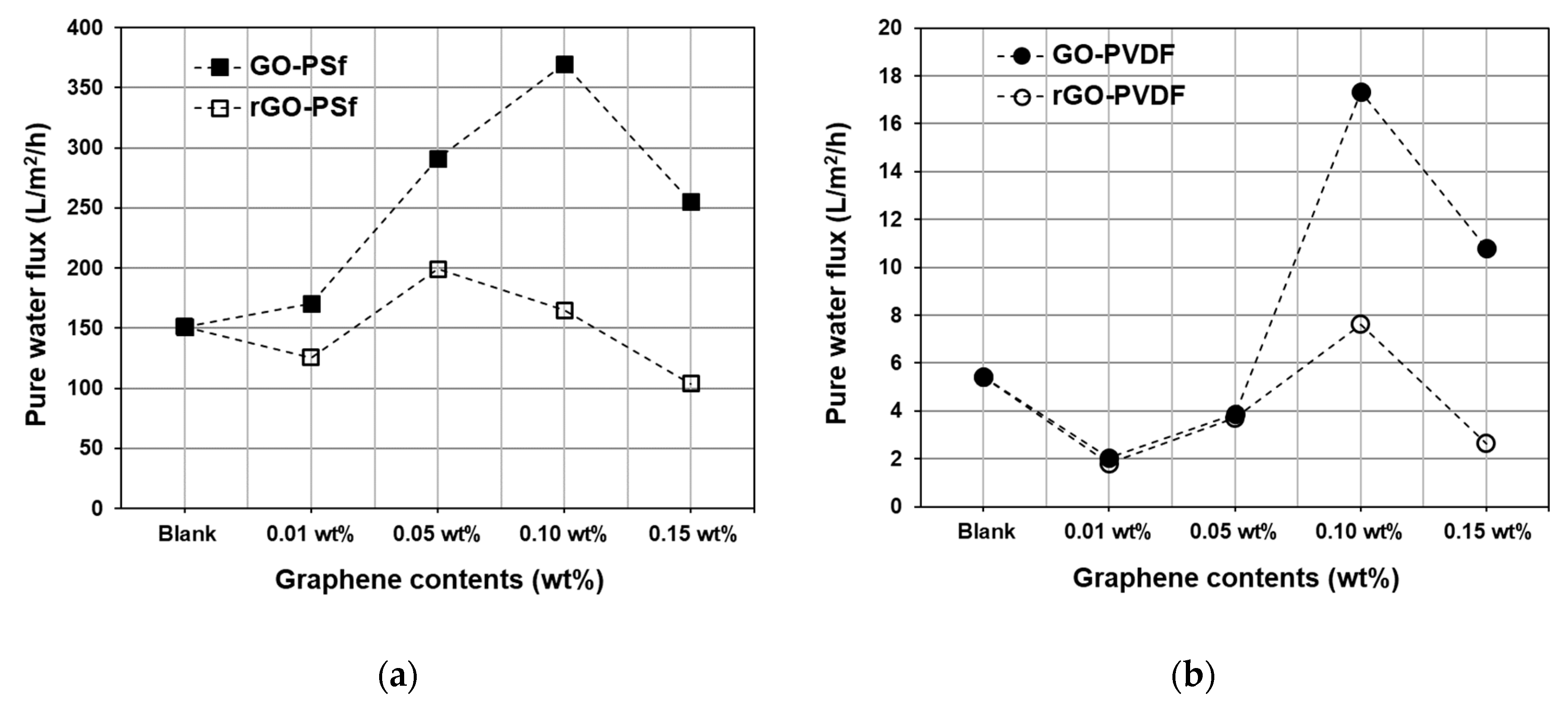 Applsci 10 02015 g005 Applsci 10 02015 g005