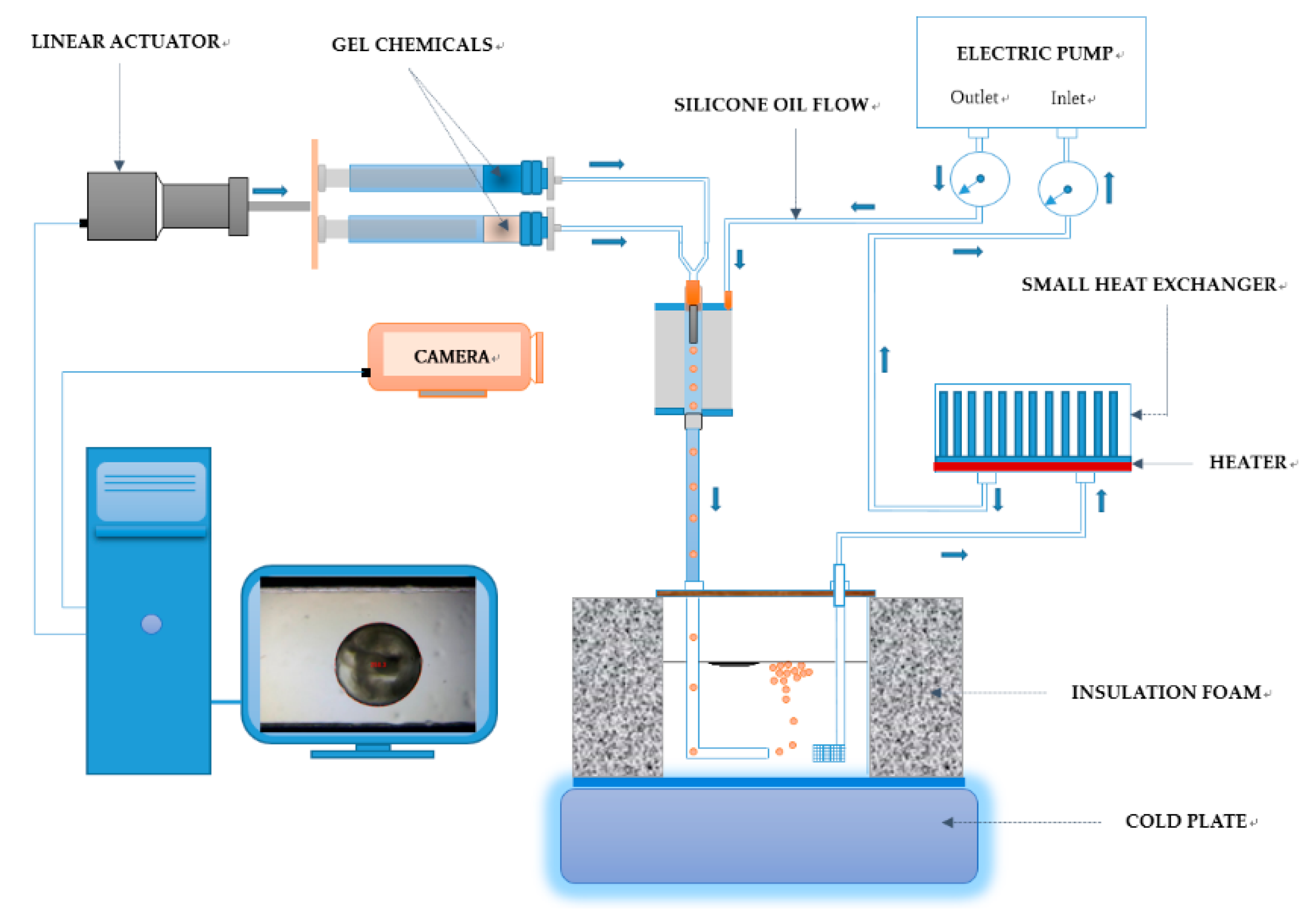Applsci 10 02016 g002 Applsci 10 02016 g002