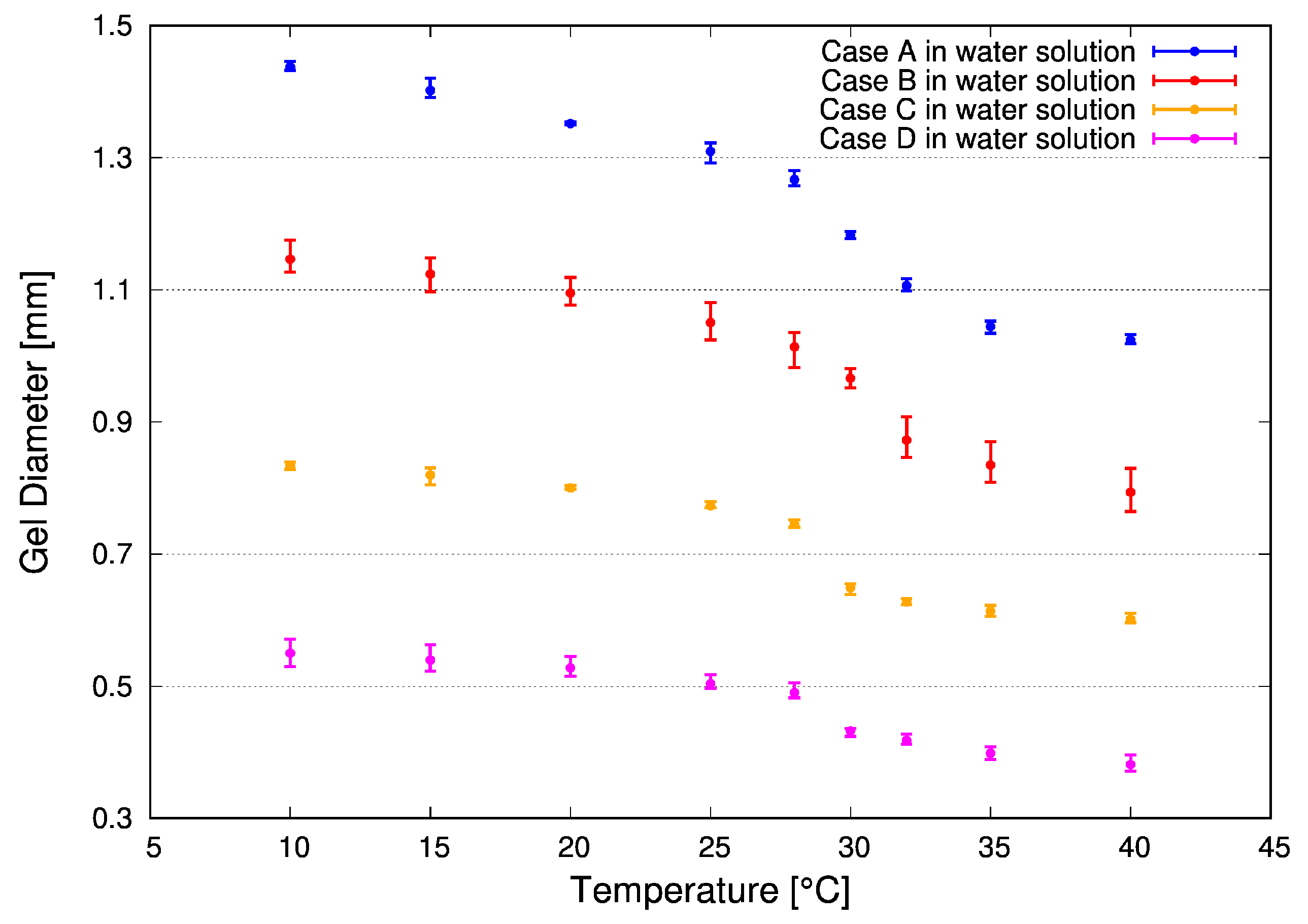 Applsci 10 02016 g007 Applsci 10 02016 g007