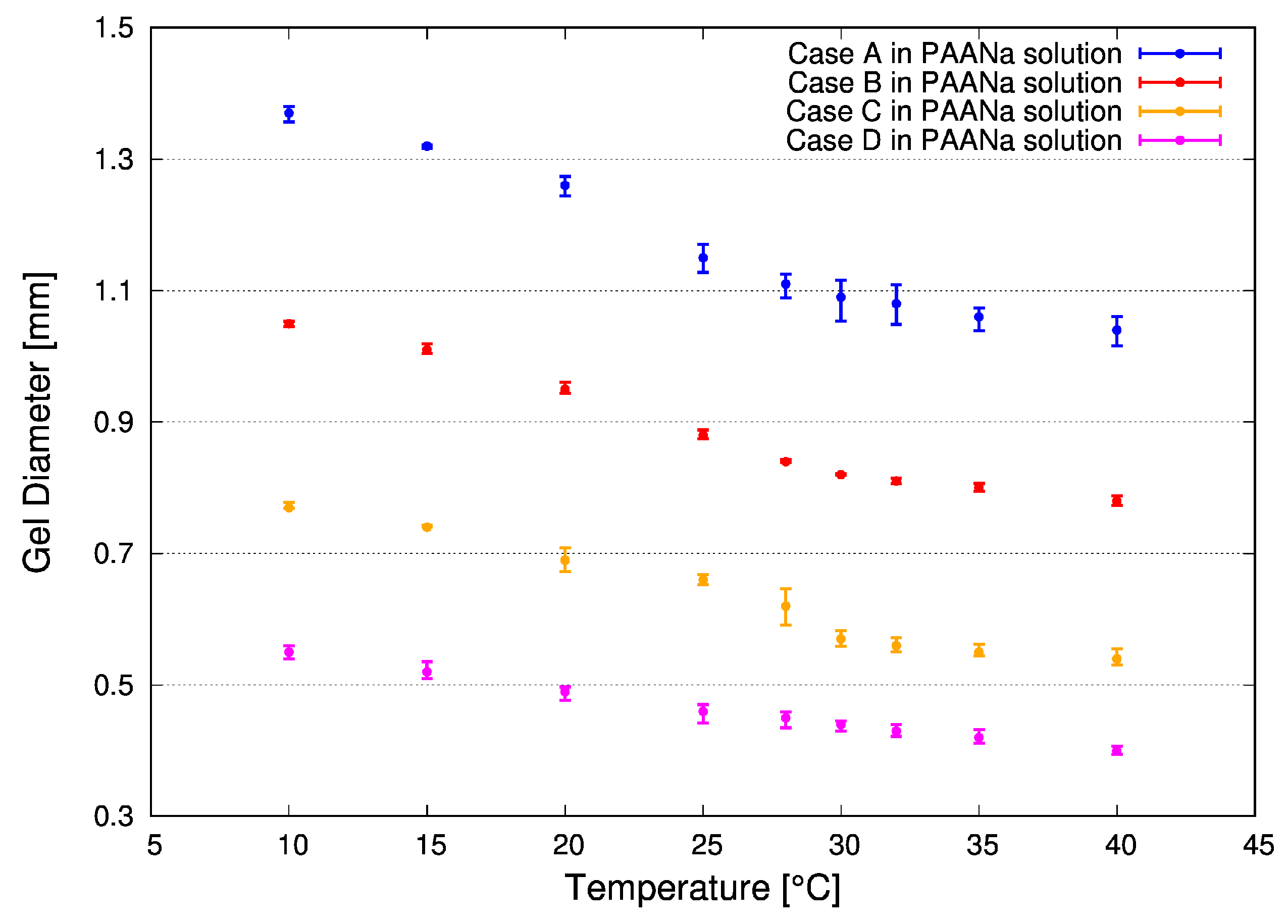 Applsci 10 02016 g008 Applsci 10 02016 g008