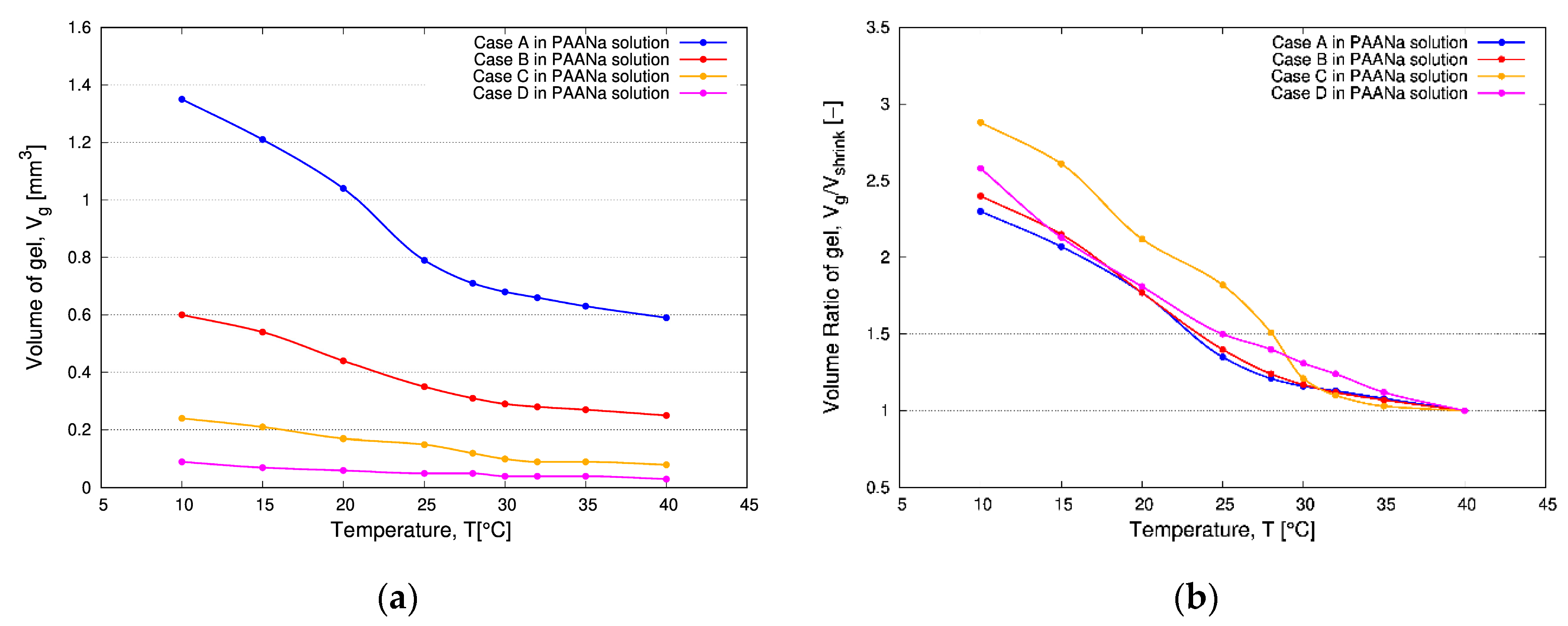 Applsci 10 02016 g010 Applsci 10 02016 g010