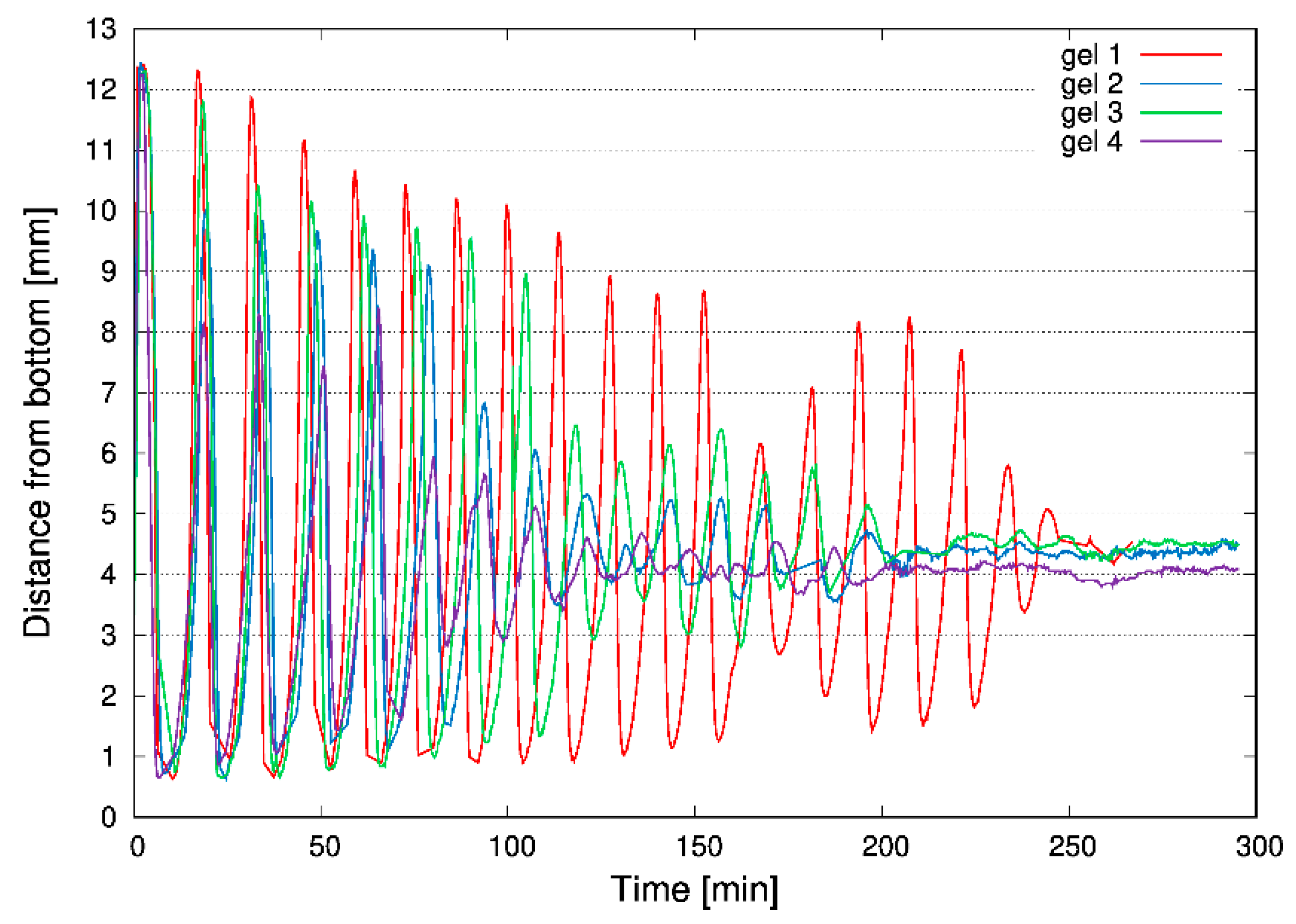 Applsci 10 02016 g013 Applsci 10 02016 g013