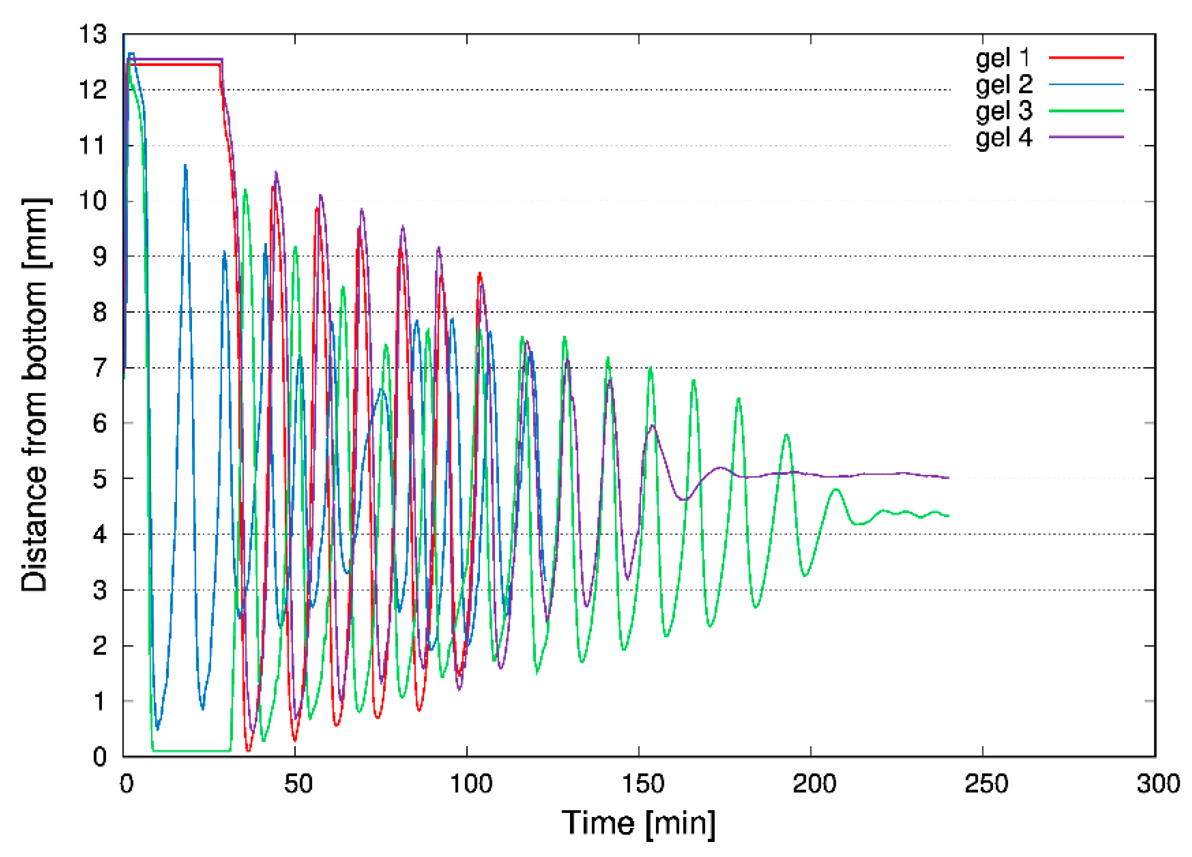 Applsci 10 02016 g014 Applsci 10 02016 g014