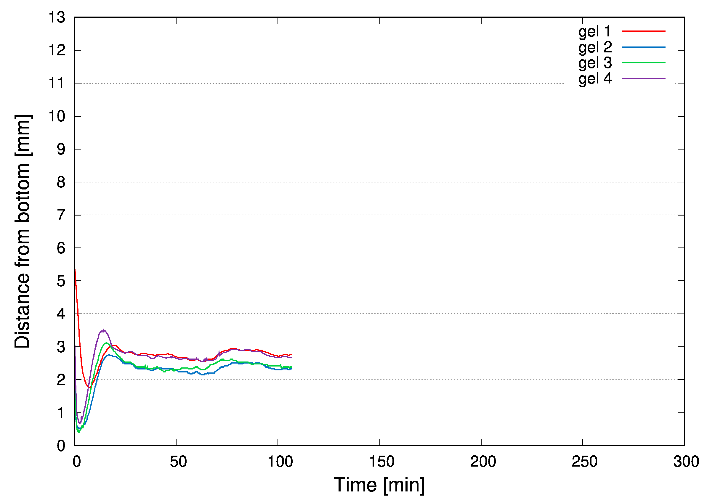 Applsci 10 02016 g015 Applsci 10 02016 g015