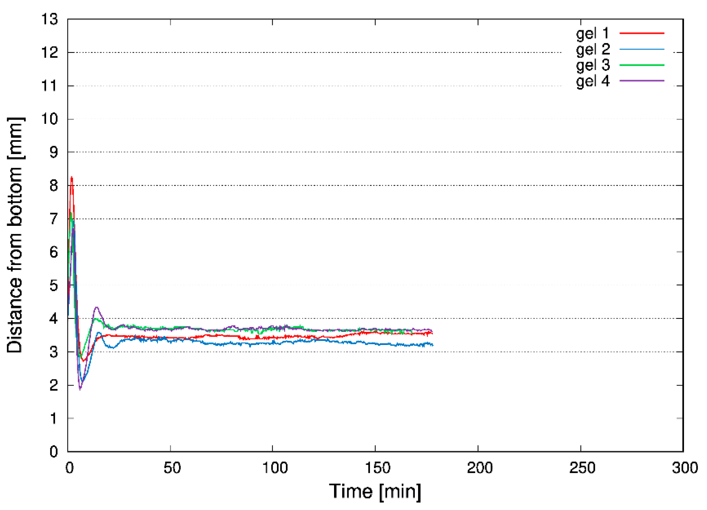 Applsci 10 02016 g016 Applsci 10 02016 g016