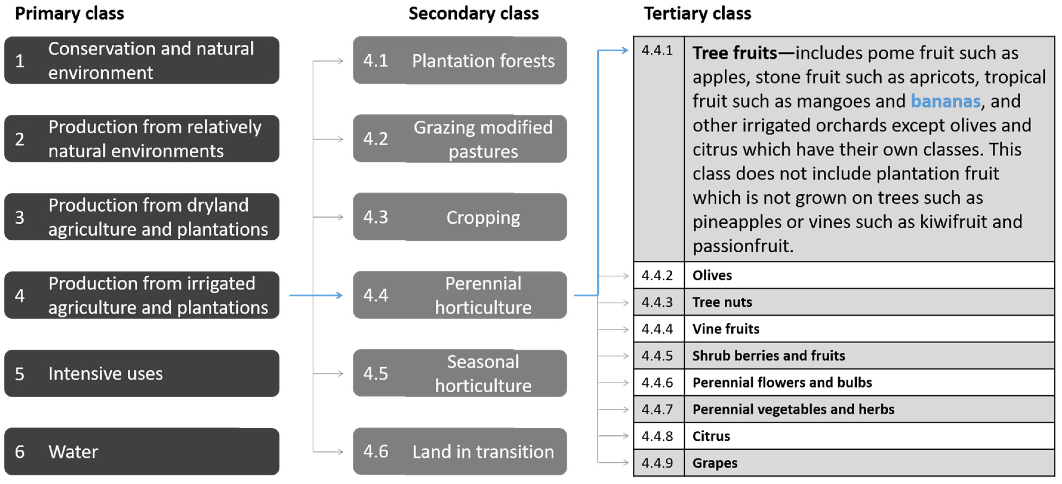 Applsci 10 02017 g002 Applsci 10 02017 g002