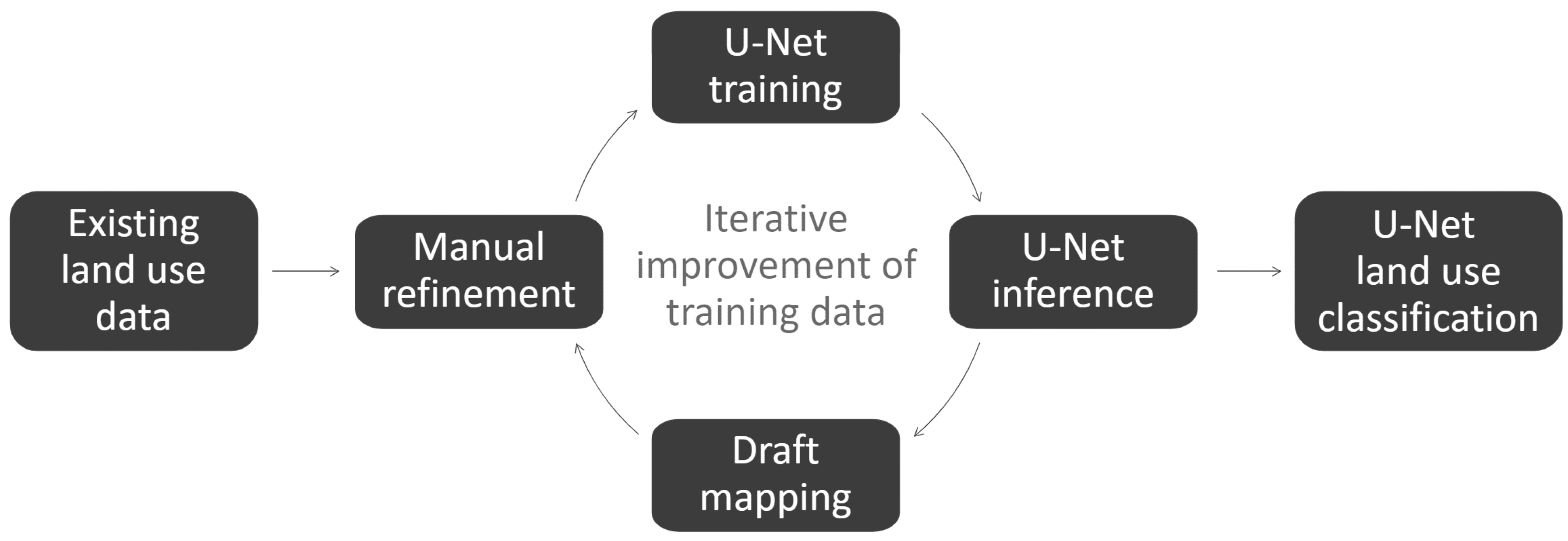 Applsci 10 02017 g003 Applsci 10 02017 g003