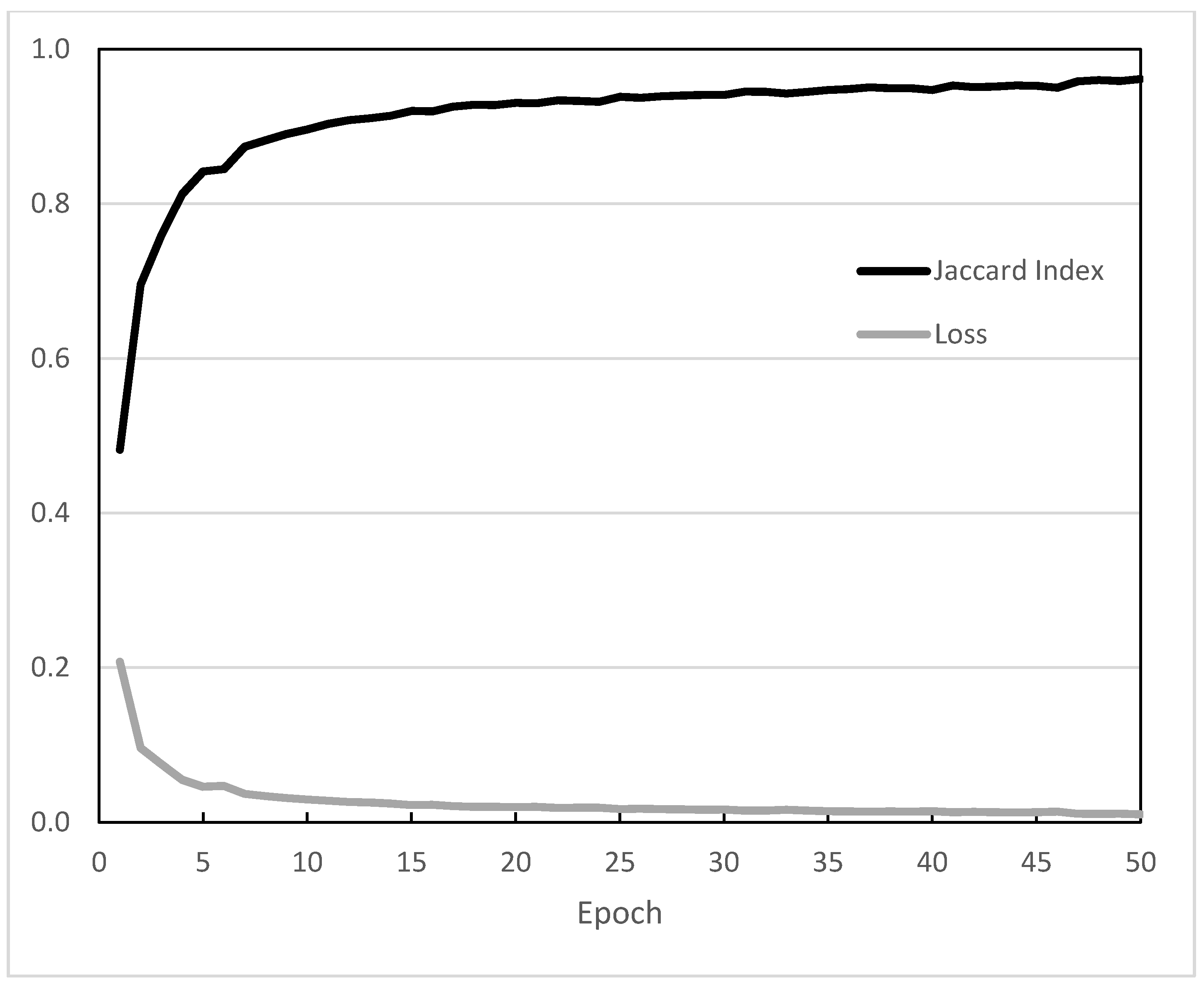 Applsci 10 02017 g005 Applsci 10 02017 g005