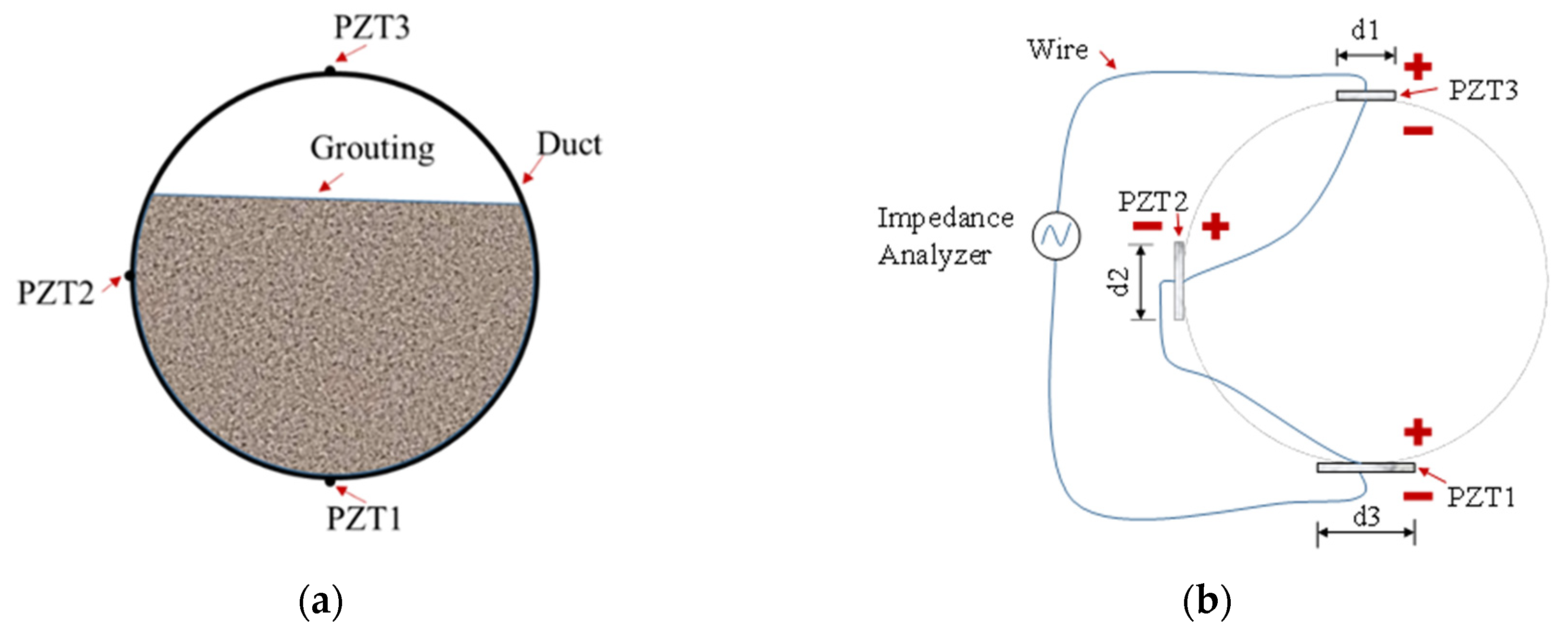Applsci 10 02018 g003 Applsci 10 02018 g003