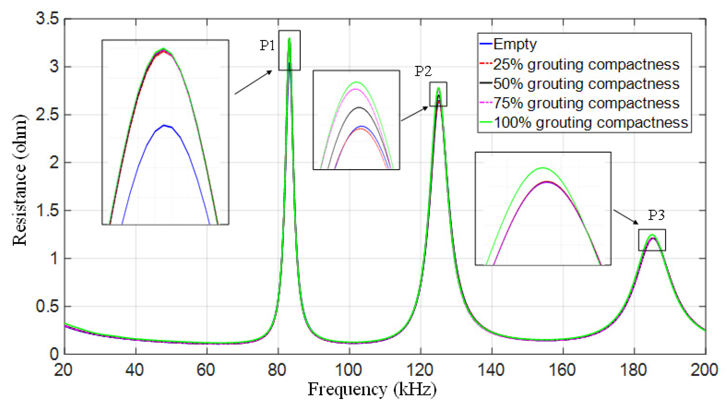 Applsci 10 02018 g011 Applsci 10 02018 g011